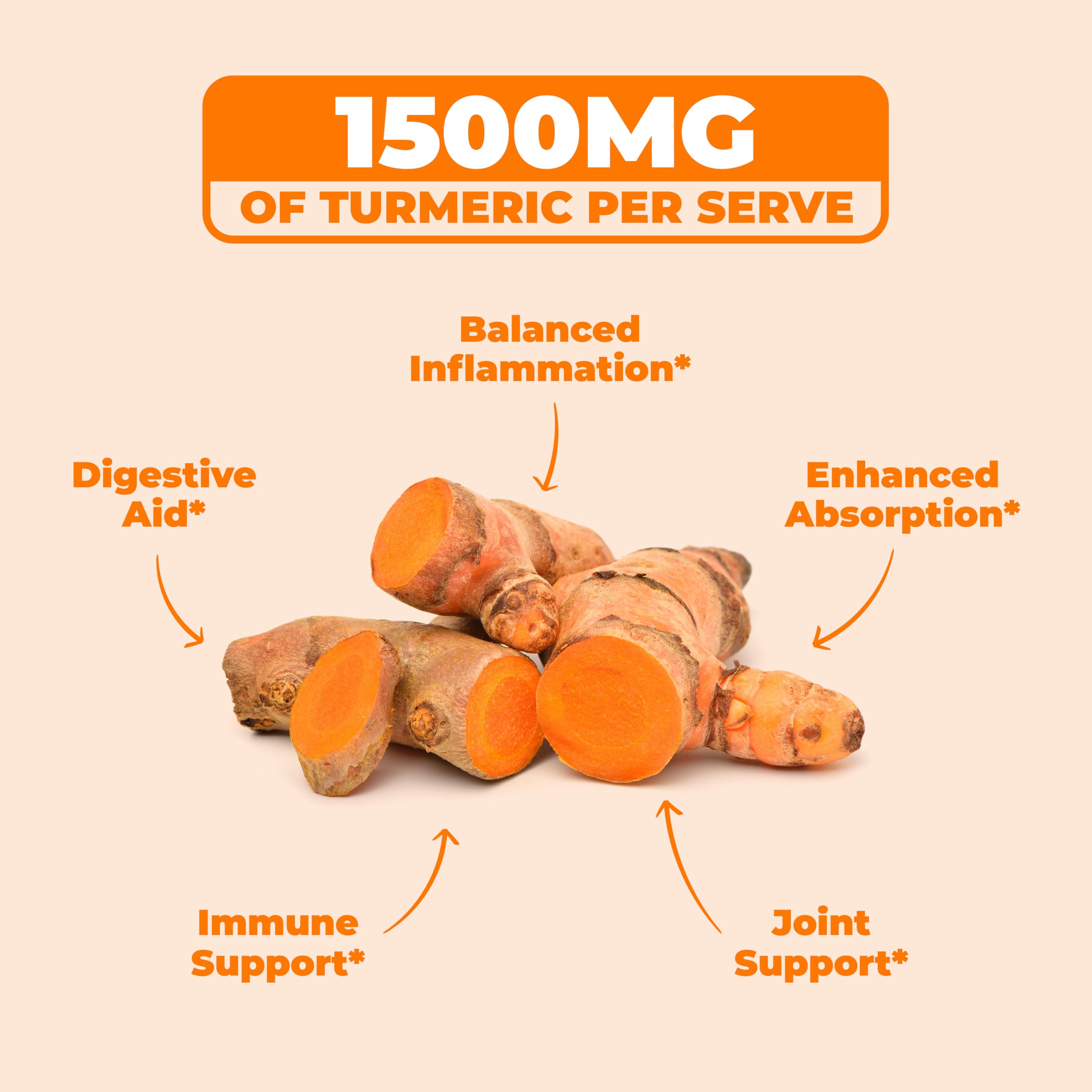 Foto 6 pulgar | Suplemento De Cúrcuma Y Curcumina De Vimerson Health 1400 Mg - Venta Internacional.