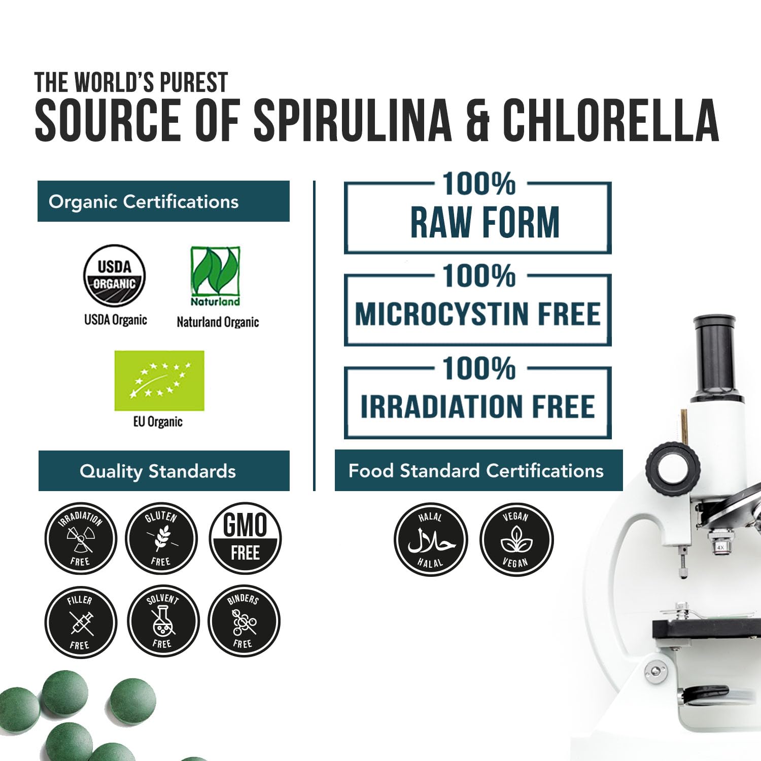 Foto 7 pulgar | Suplemento Triquetra Health De Espirulina Y Clorella Orgánicas - Venta Internacional.