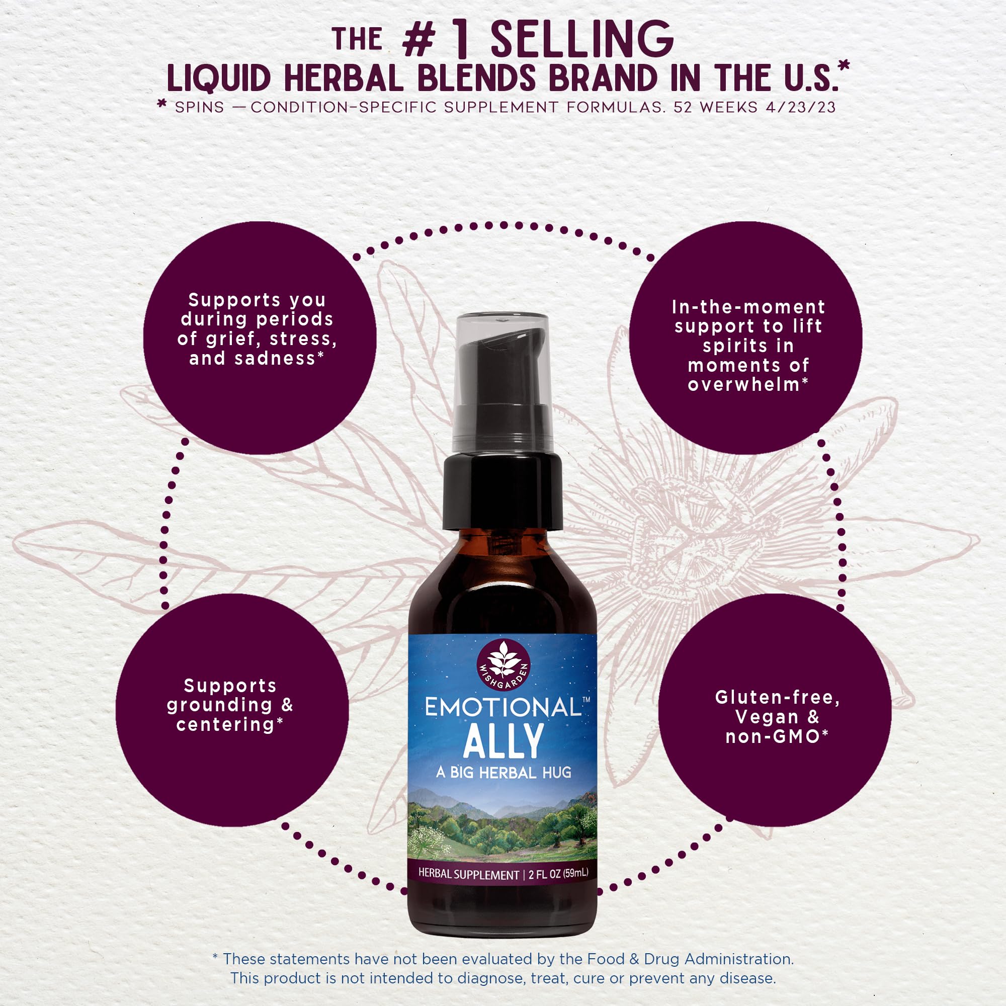 Foto 3 | Suplemento Wishgarden Emotional Ally 60 Ml Con Pasiflora - Venta Internacional.