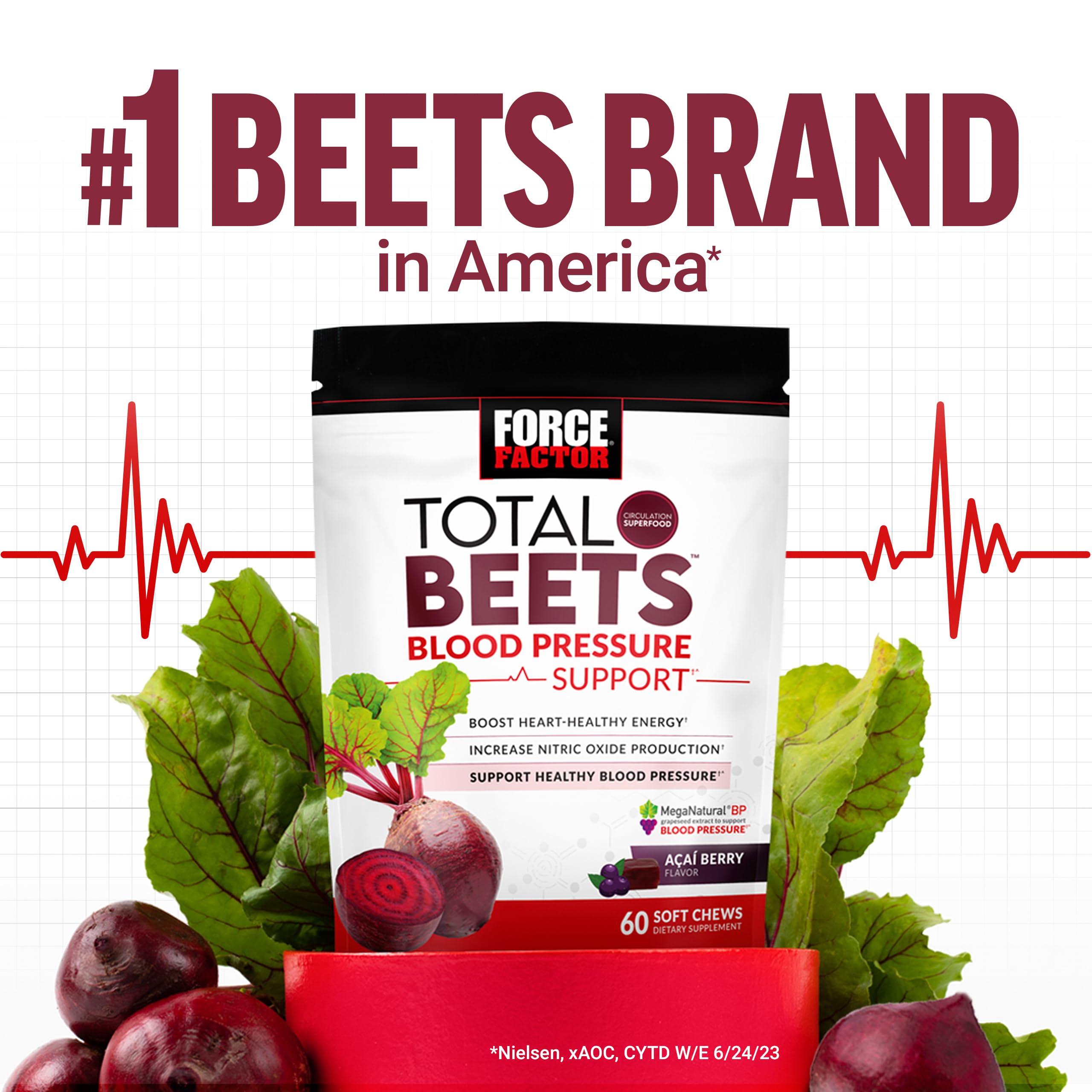 Foto 8 pulgar | Suplementos Force Factor Total Beets, Presión Arterial, 60 Masticables - Venta Internacional.