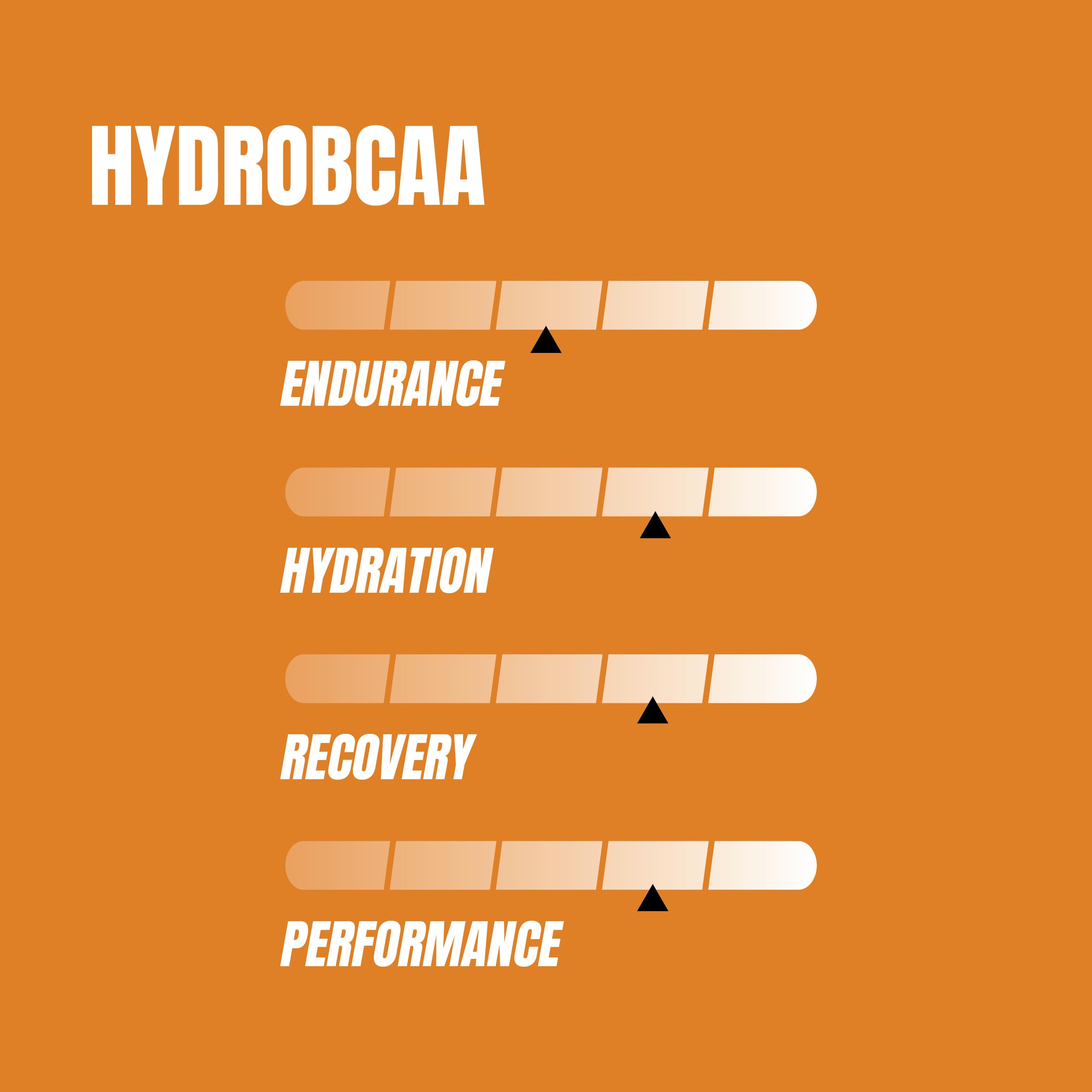 Foto 3 pulgar | Suplemento De Entrenamiento Prosupps Hydrobcaa Texas Tea 30 Porciones - Venta Internacional.