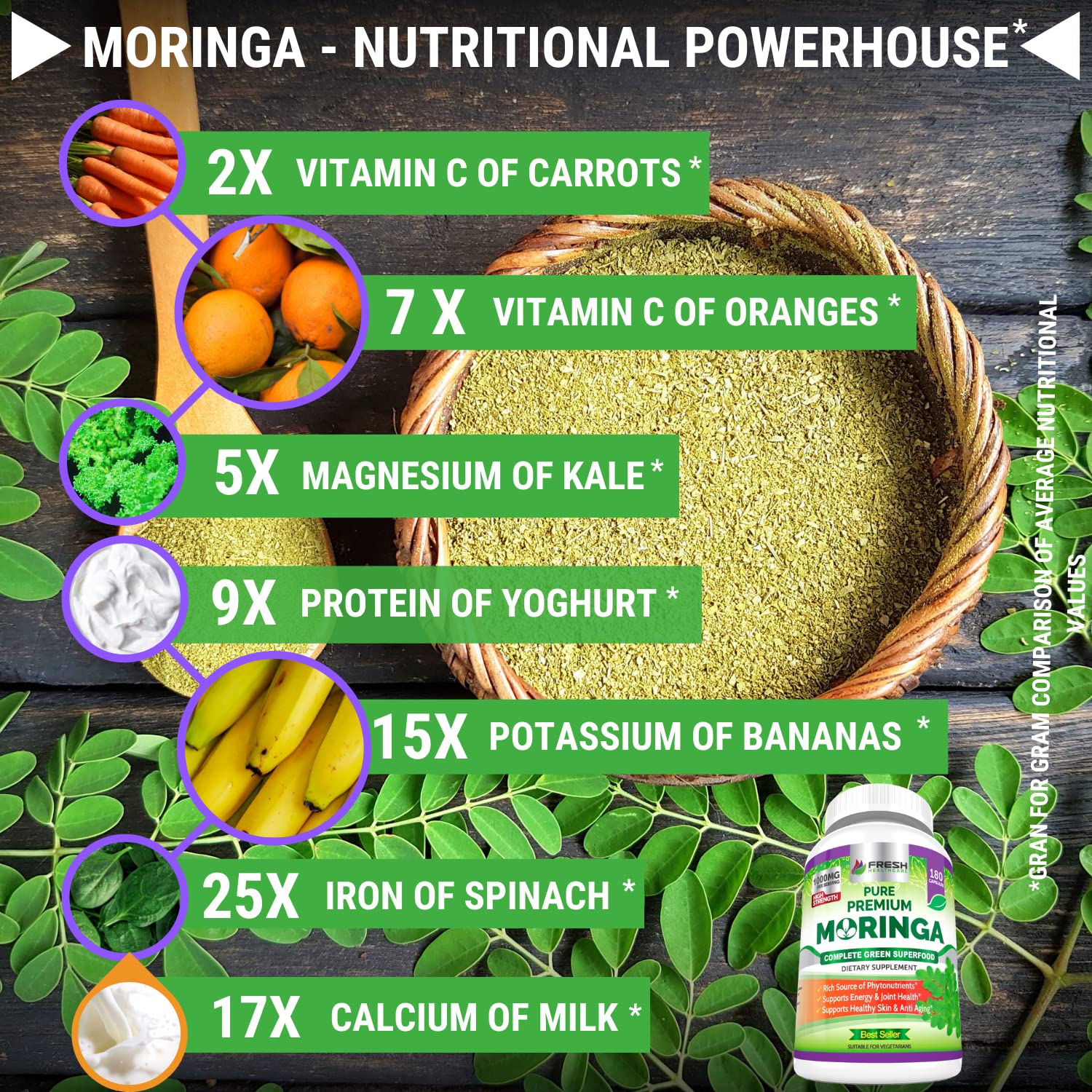 Foto 5 pulgar | Suplemento Fresh Healthcare Moringa Oleifera 180 Cápsulas - Venta Internacional.