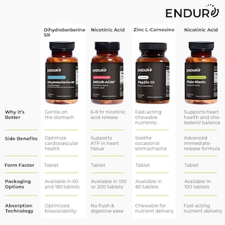 Foto 7 | Suplemento De Niacina B3 Simple De Endurance Products, 500 Mg X 100 Ta - Venta Internacional.