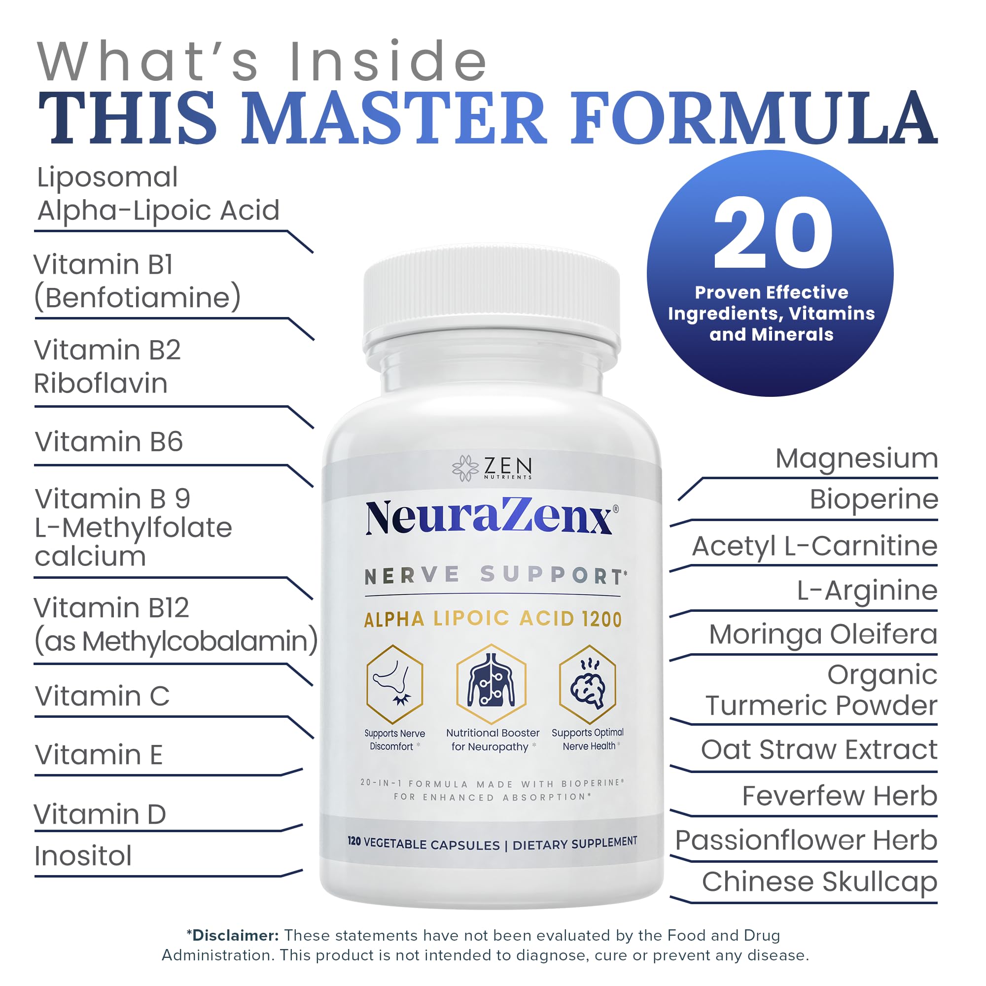 Foto 3 pulgar | Suplemento Zen Nutrients Neurazenx Nerve Support 1200 Mg De Ala - Venta Internacional.