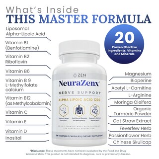 Foto 2 | Suplemento Zen Nutrients Neurazenx Nerve Support 1200 Mg De Ala - Venta Internacional.