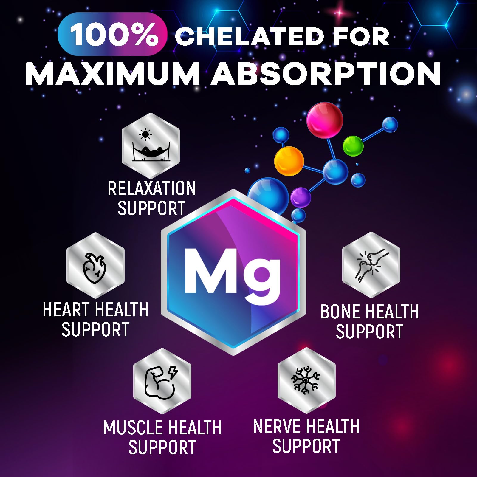 Foto 5 | Suplemento De Glicinato De Magnesio Puro Nature's Peak De 1000 Mg - Venta Internacional.