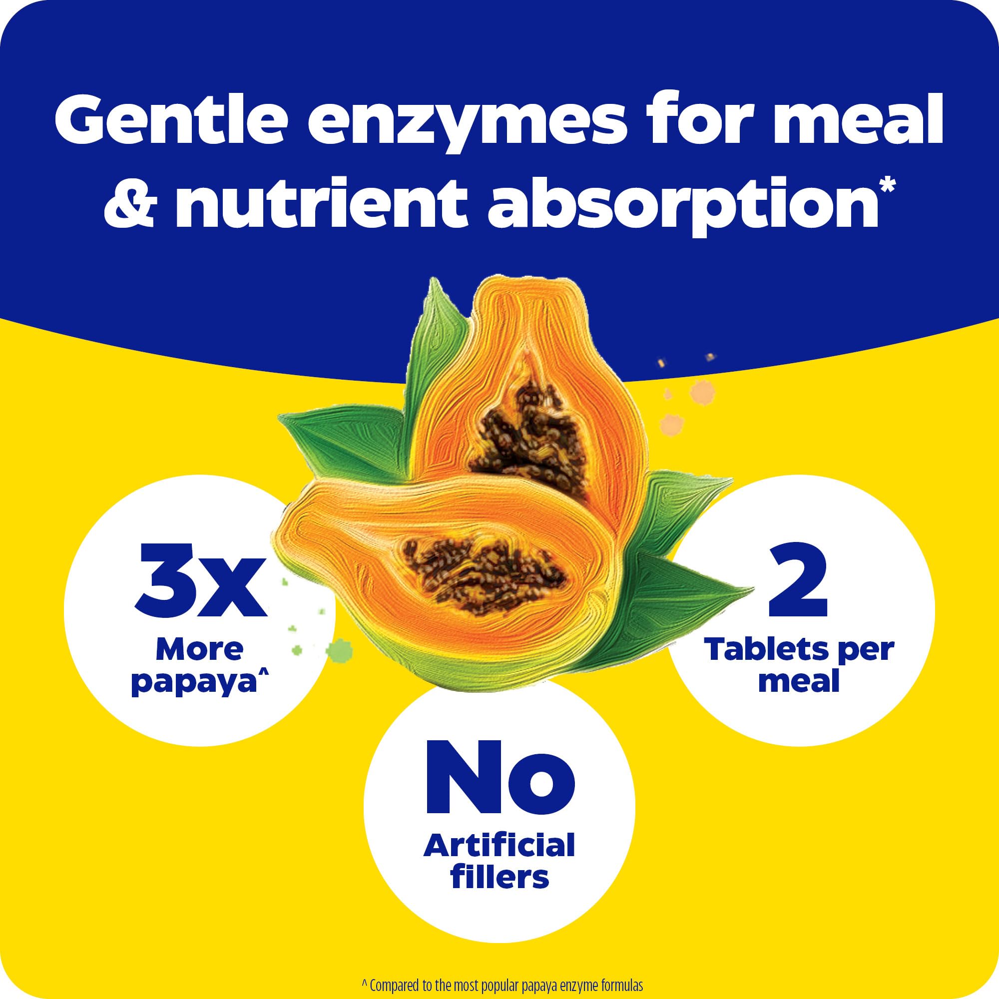 Foto 7 pulgar | Masticables Enzymedica Papaya Complete 240 Comprimidos - Venta Internacional