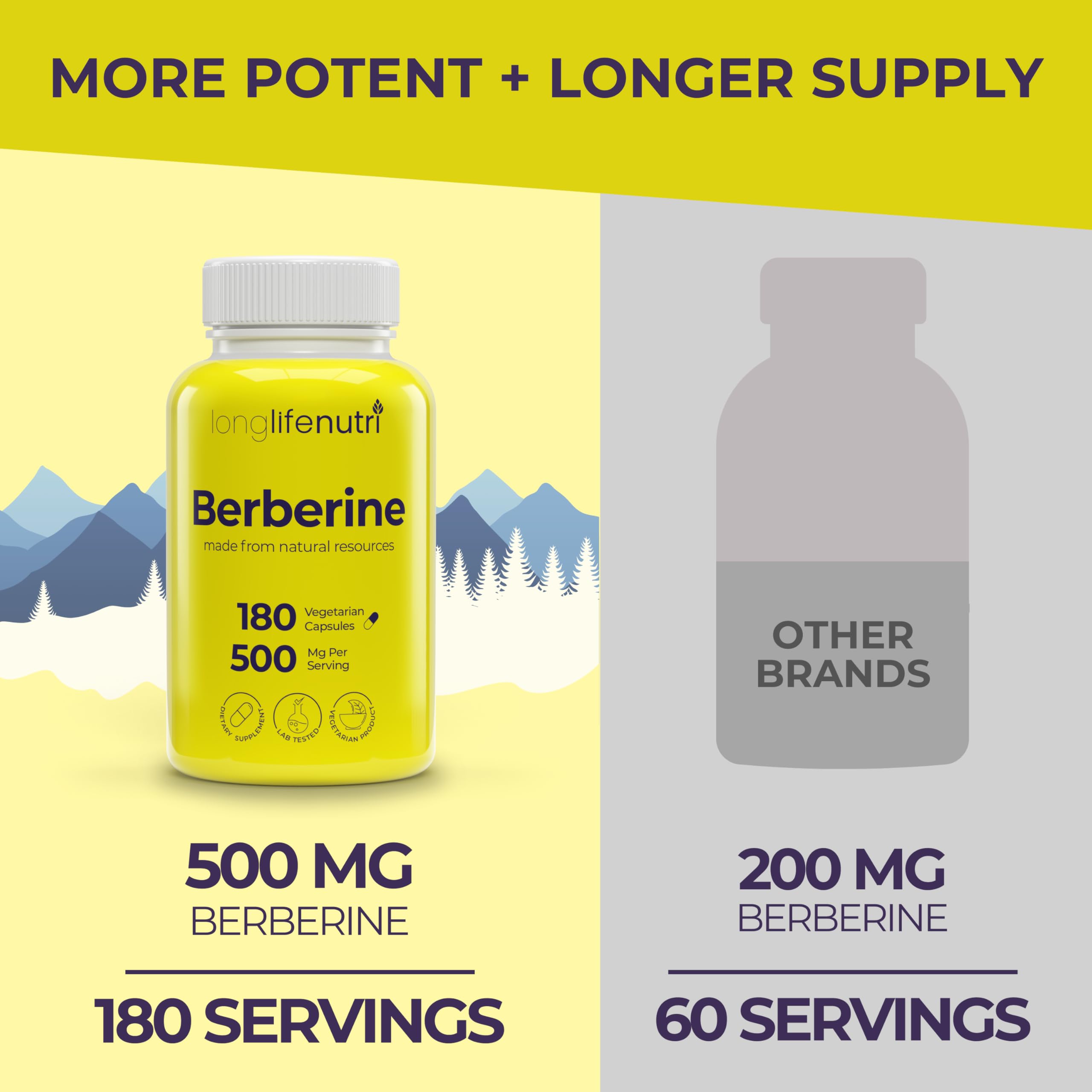 Foto 4 pulgar | Suplemento LongLifeNutri Berberine 500 mg de Extracto de HCL 180 Cápsulas - Venta Internacional