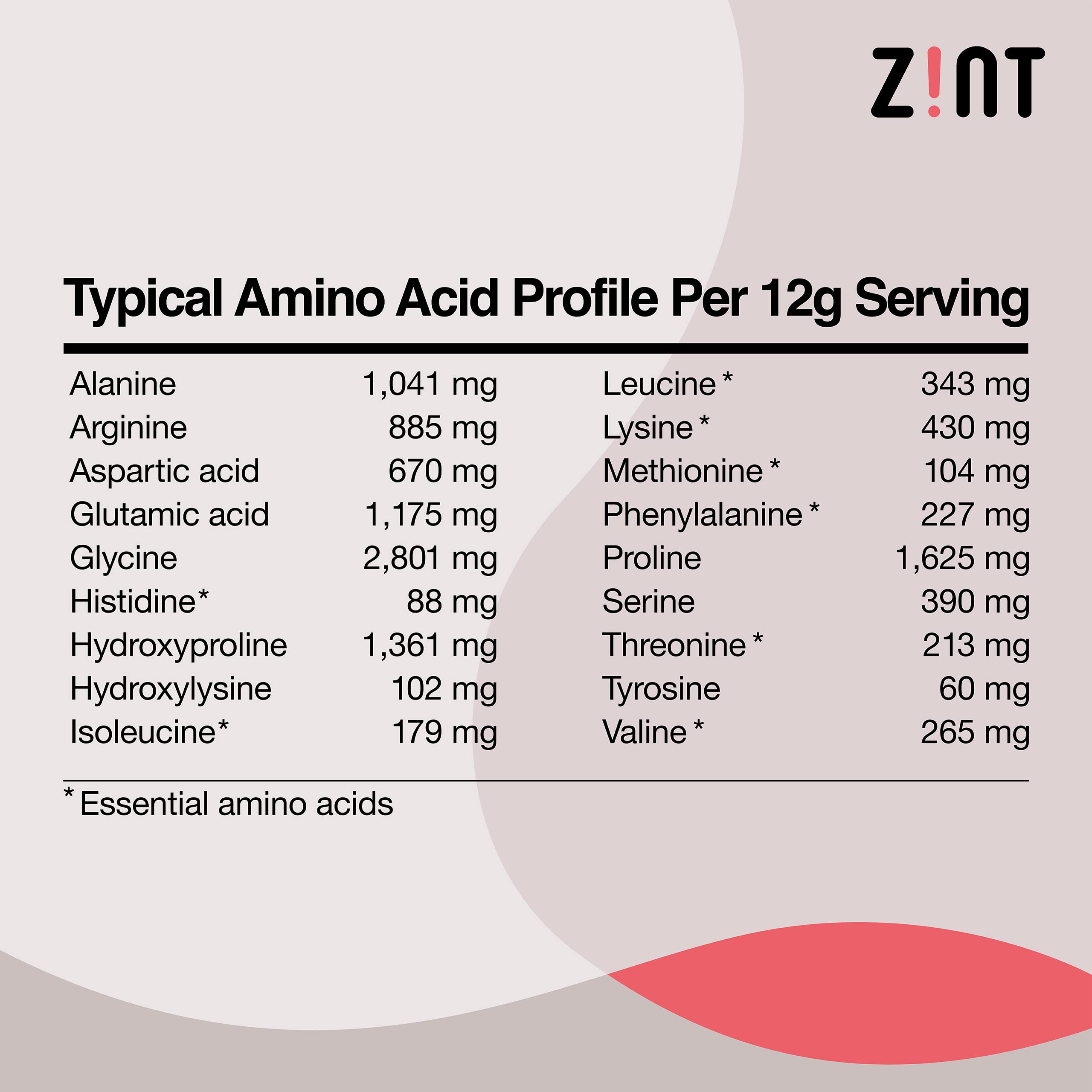 Foto 6 | Suplemento Antienvejecimiento Zint En Polvo Con Péptidos De Colágeno, 473 Ml - Venta Internacional.