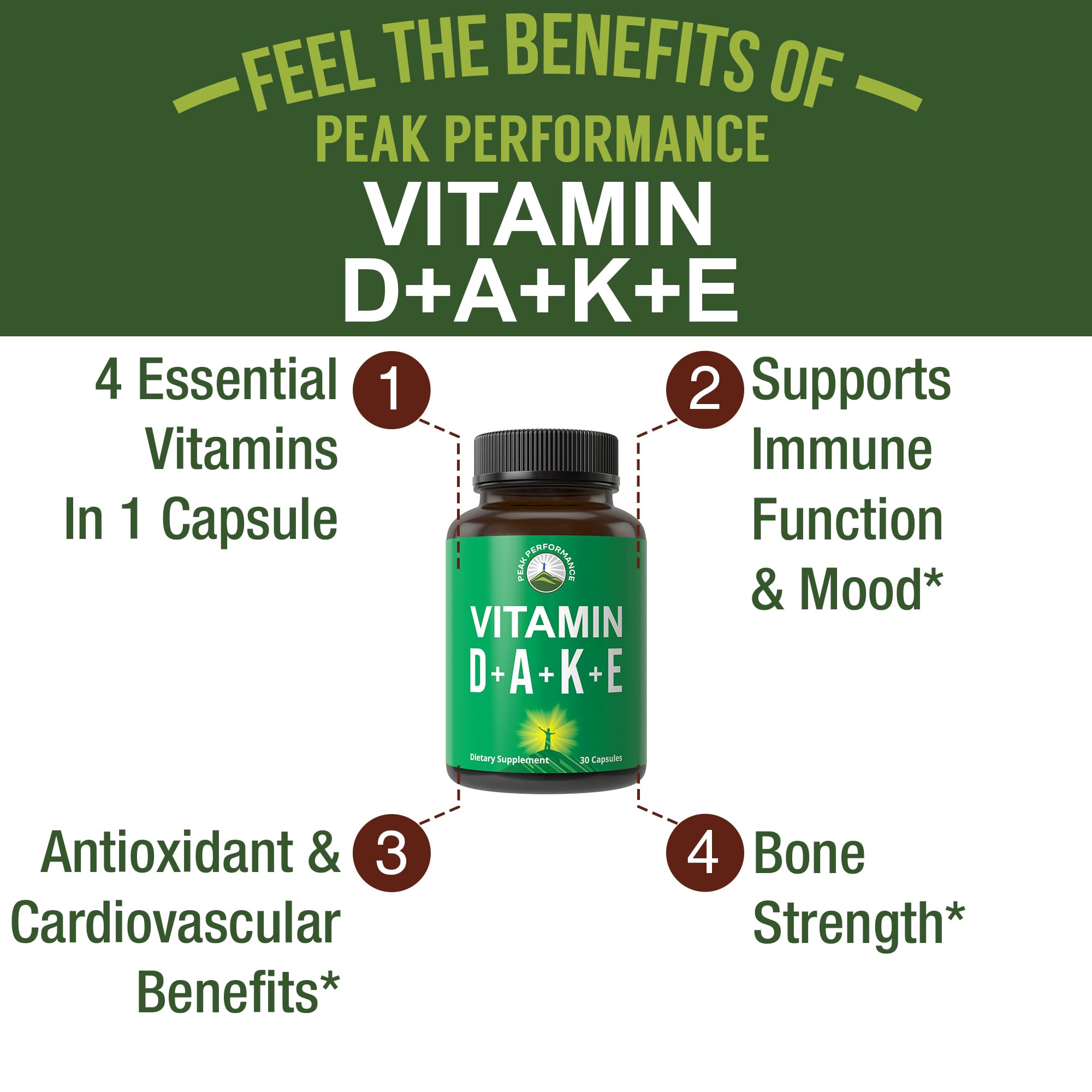 Foto 3 pulgar | Suplemento Peak Performance Dake Vitamina Adke 5,000 Ui Vegano - Venta Internacional.
