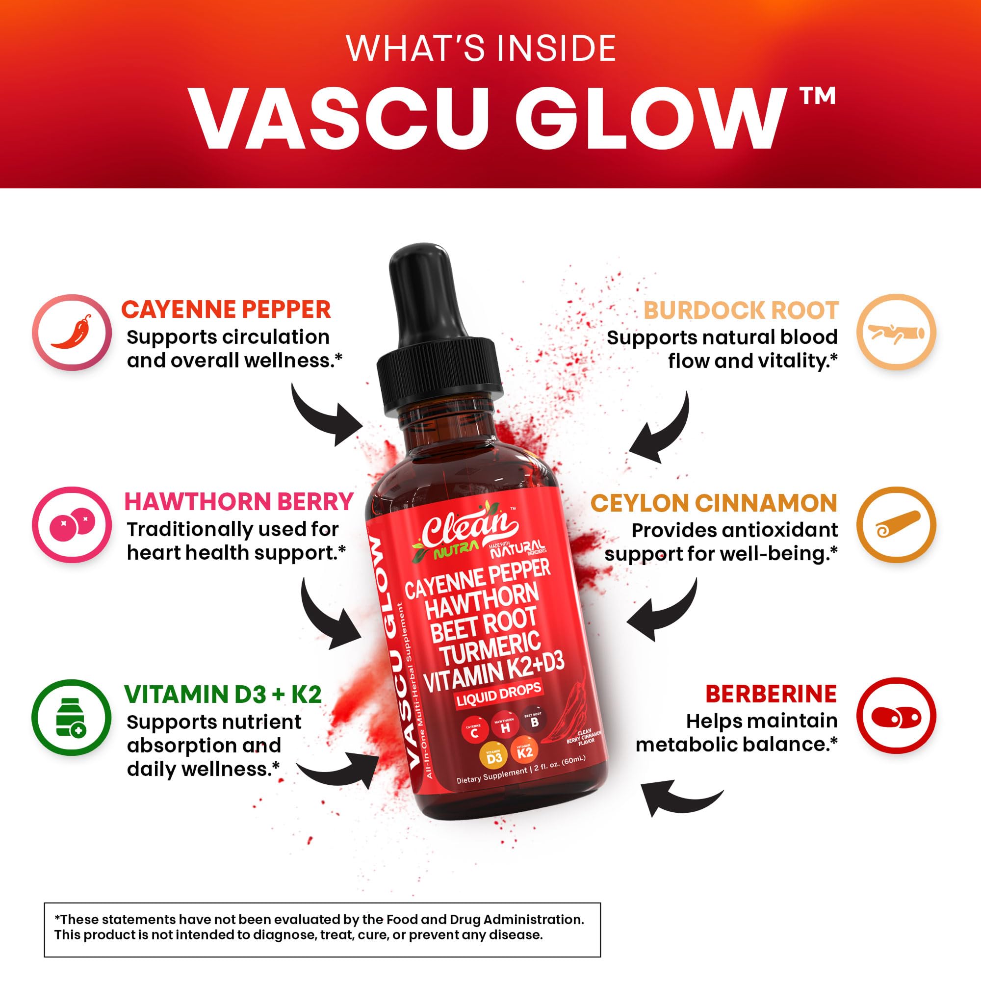Foto 4 pulgar | Suplemento Clean Nutra Vascu Glow Con Pimienta De Cayena Y Baya De Espino Blanco - Venta Internacional.