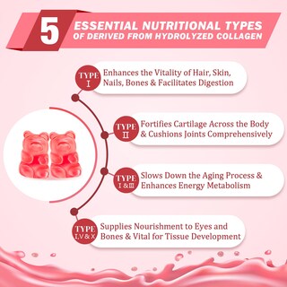 Foto 5 | Gomitas De Colágeno Sijigood 2500 Mg De Proteína Tipo I, Ii, Iii, V, X Y Biotina - Venta Internacional.
