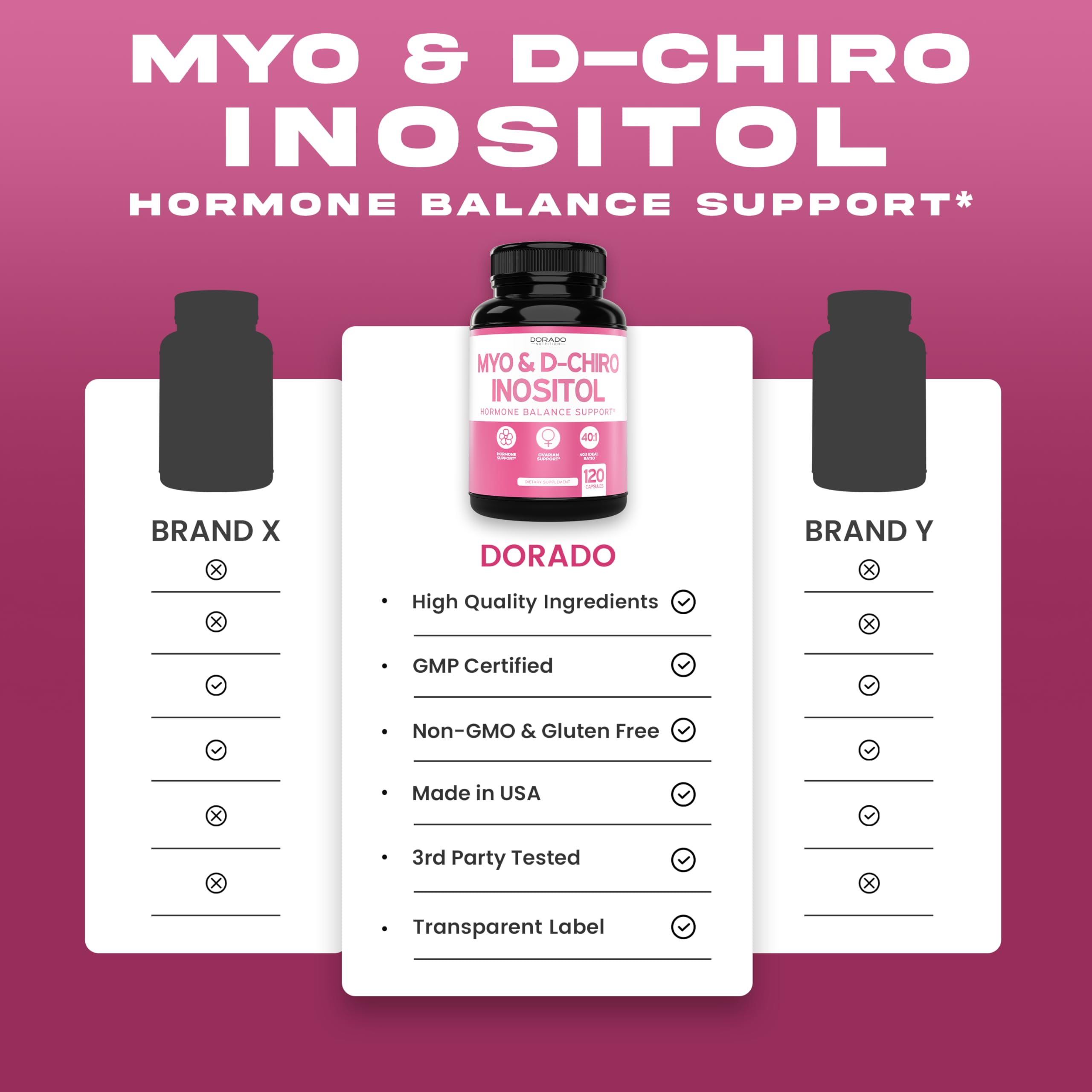 Foto 5 pulgar | Suplemento Dorado Nutrition Con Mioinositol Y D-chiro Inositol - Venta Internacional.