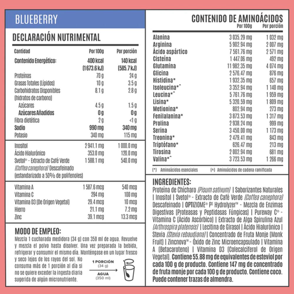 Foto 3 pulgar | Fitmingo Proteína Vegetal Sabor Blueberry 1.7 Kg Birdman