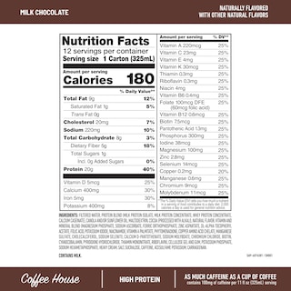 Foto 3 | Batido Proteico Slimfast De Chocolate Con Leche, 20 G De Proteína, 325 Ml, 12 Unidades - Venta Internacional.