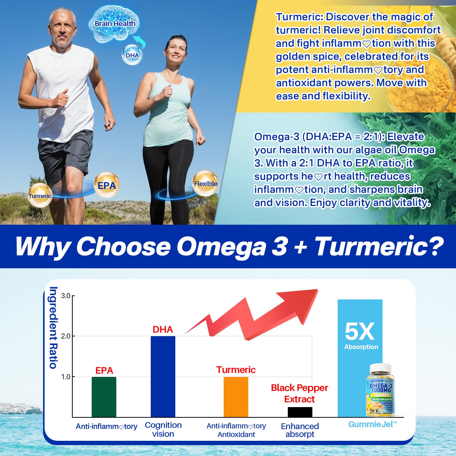 Foto 5 pulgar | Gomitas Veganas Omega-3 Nextdia 1000 Mg + Cúrcuma 60 Unidades - Venta Internacional.