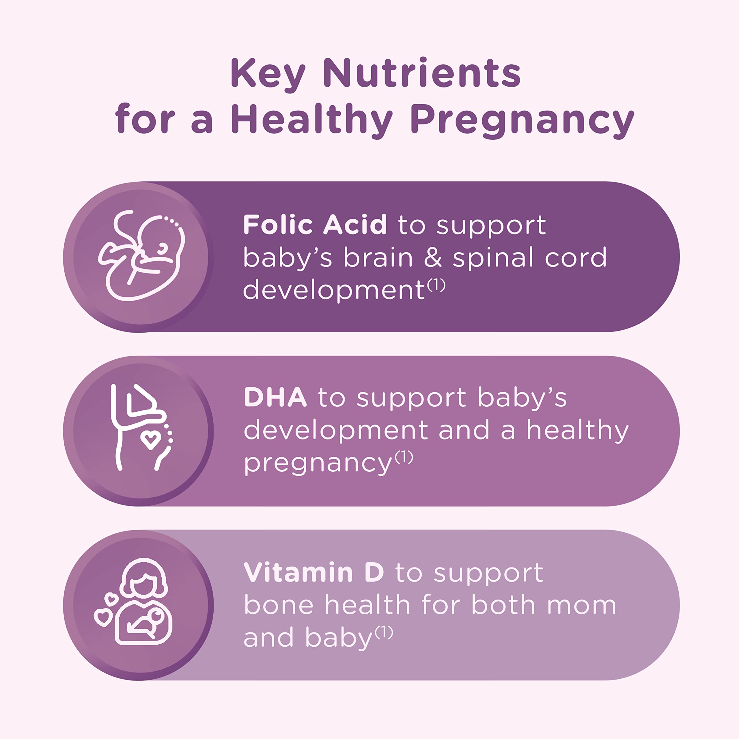 Foto 4 pulgar | Gomitas Multivitamínicas Prenatales Centrum, 60 Unidades, 30 Días - Venta Internacional.
