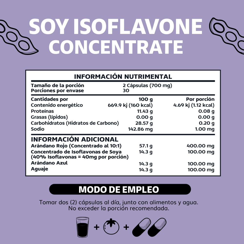 Foto 7 pulgar | Suplemento Alimenticio Beyond Vitamins Soy Isoflavone Concentrate Isoflavonas  Arándano Aguaje 60 Cápsulas