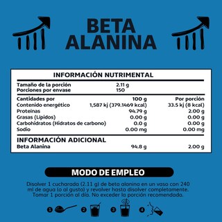 Foto 6 | Suplemento Alimenticio Beyond Vitamins Beta Alanina Sabor Granada 150 Servicios Premium - 316.5g