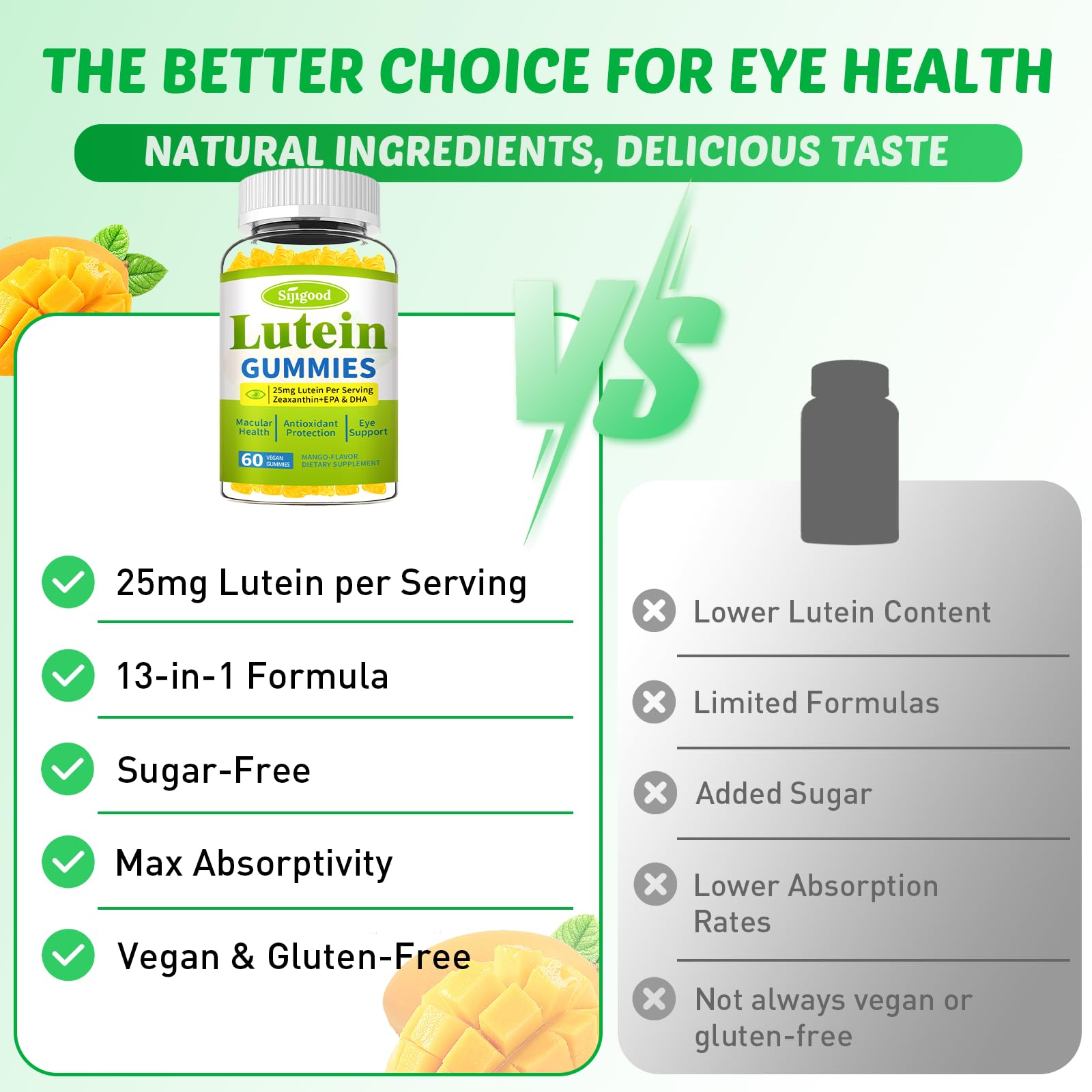 Foto 7 | Gomitas De Luteína Sijigood Eye Vitaminas Con Zeaxantina, 120 Unidades - Venta Internacional.