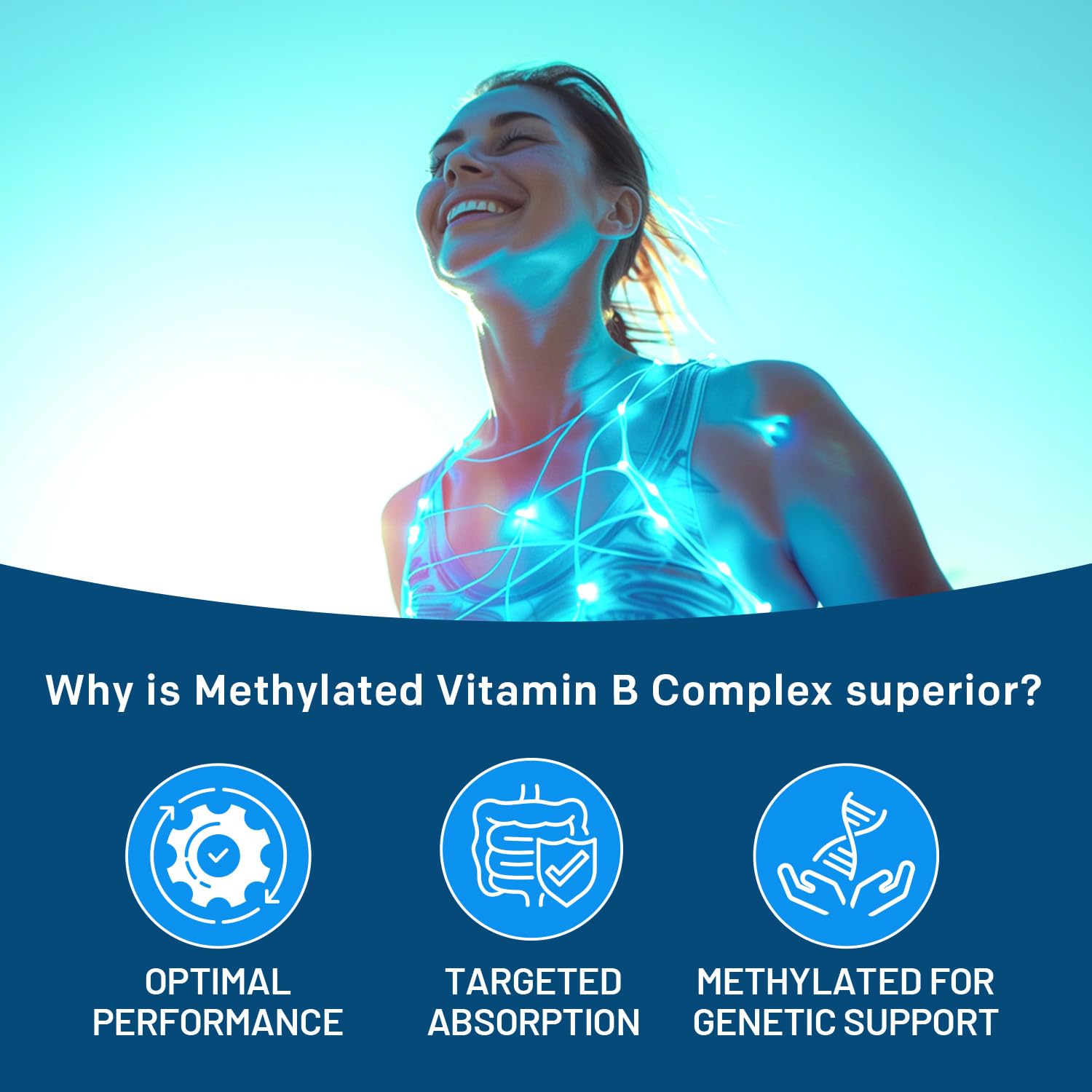 Foto 6 pulgar | Suplemento Primemd Methylated B Complex Con Metilfolato 1000 - Venta Internacional.