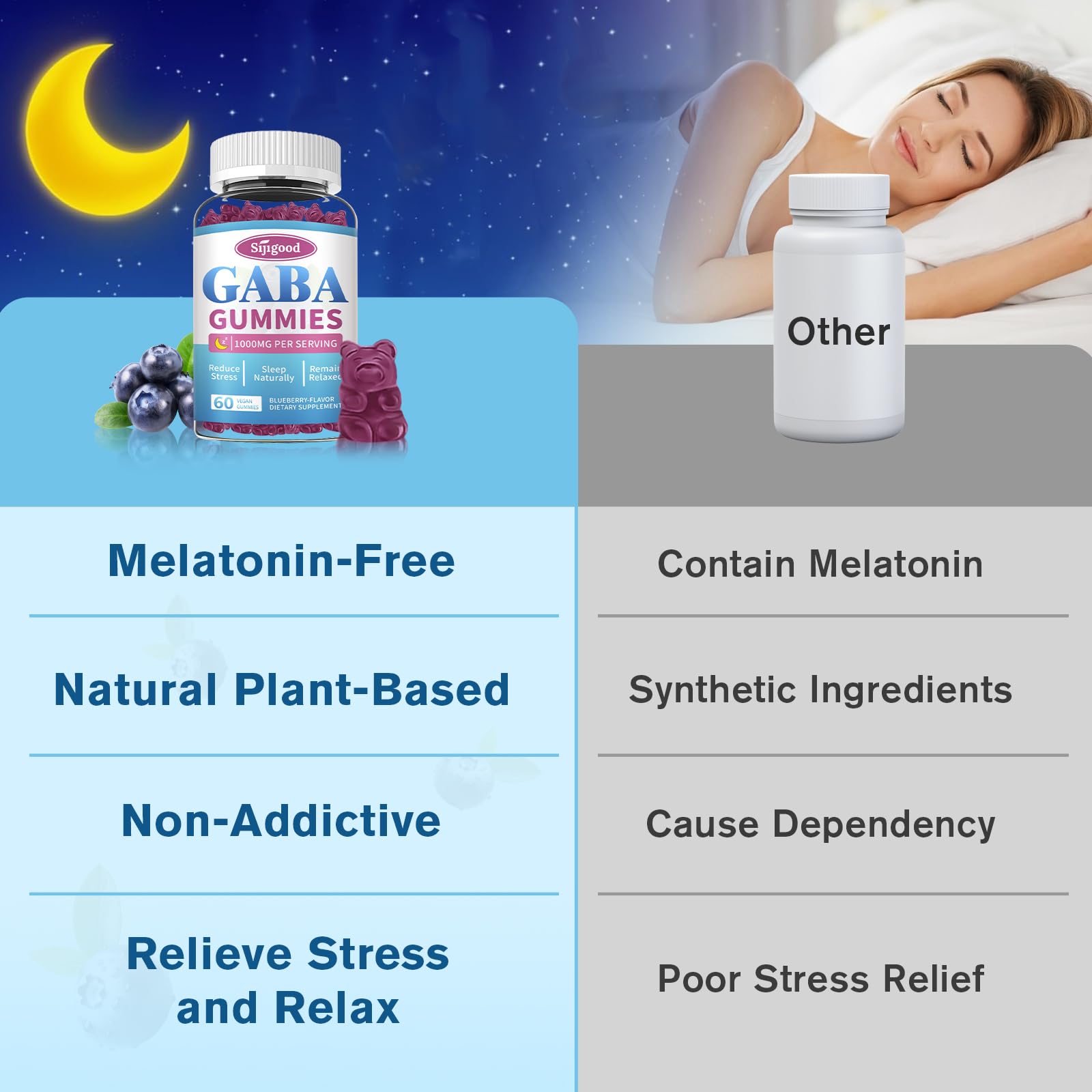 Foto 4 | Gomitas Gaba Sijigood Relaxation Zzz & Mood, 120 Unidades - Venta Internacional.