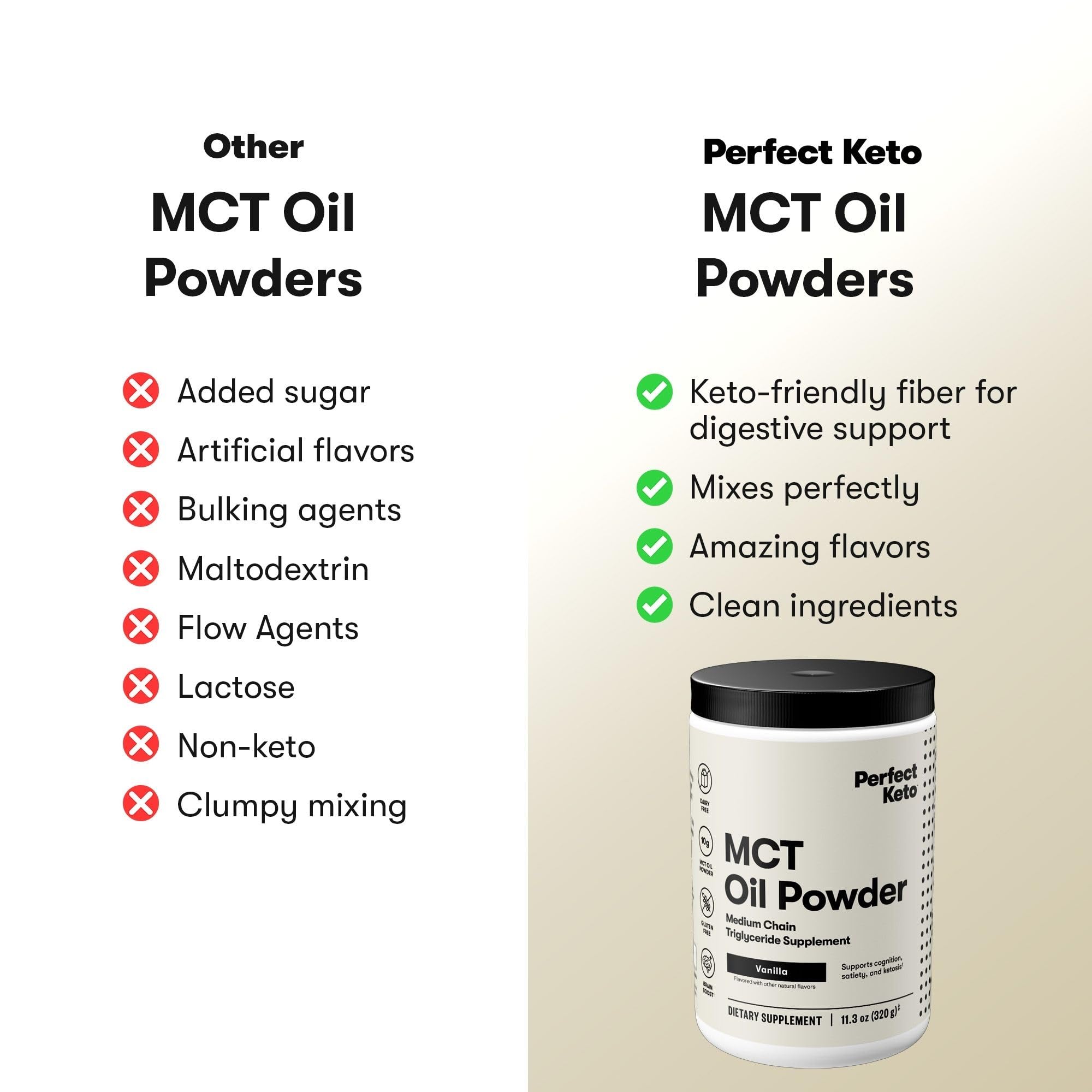 Foto 5 pulgar | Aceite Mct En Polvo Supplement Perfect Keto, Vainilla, 30 Porciones - Venta Internacional.