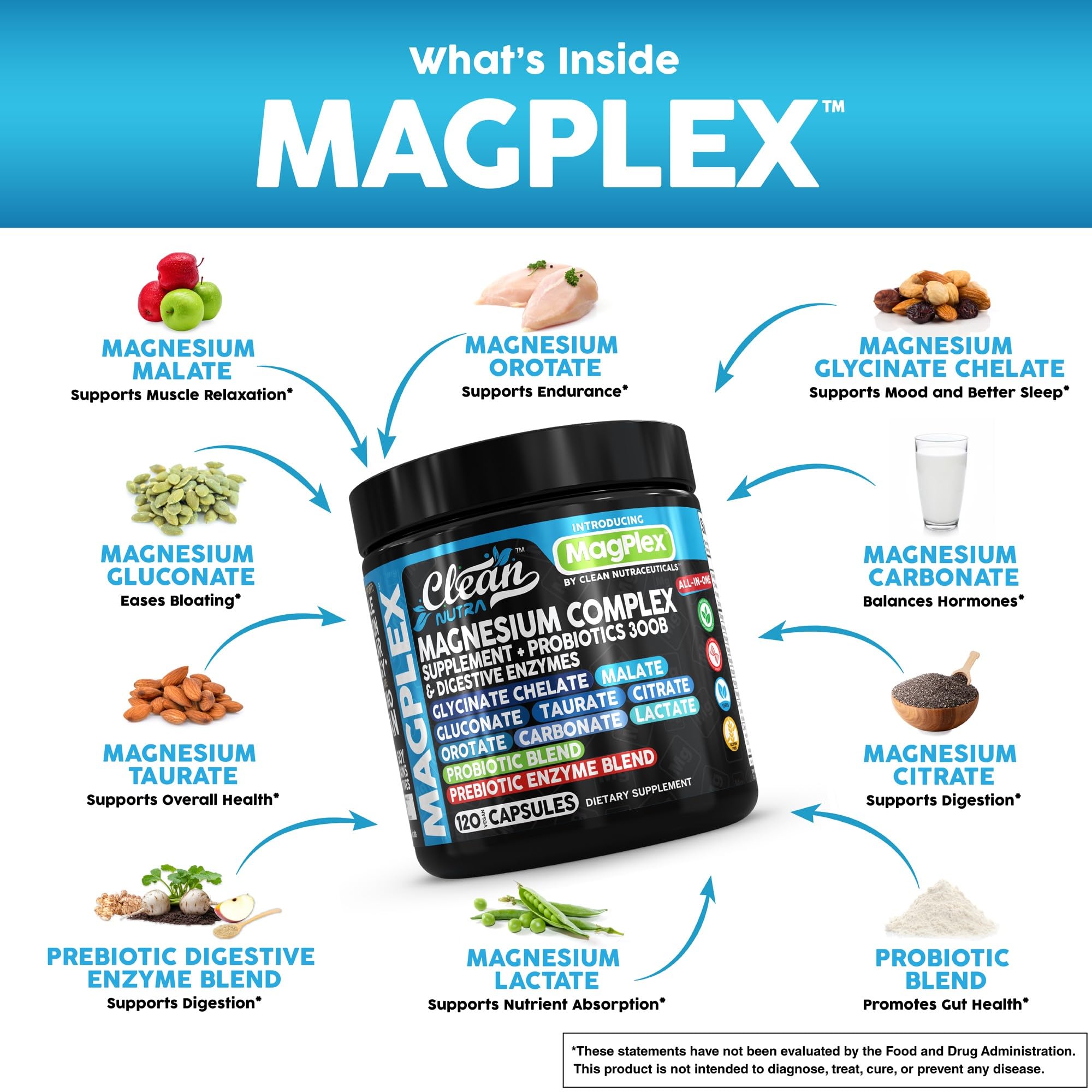 Foto 3 | Suplemento De Magnesio Clean Nutra Magplex Complex 500 Mg - Venta Internacional.