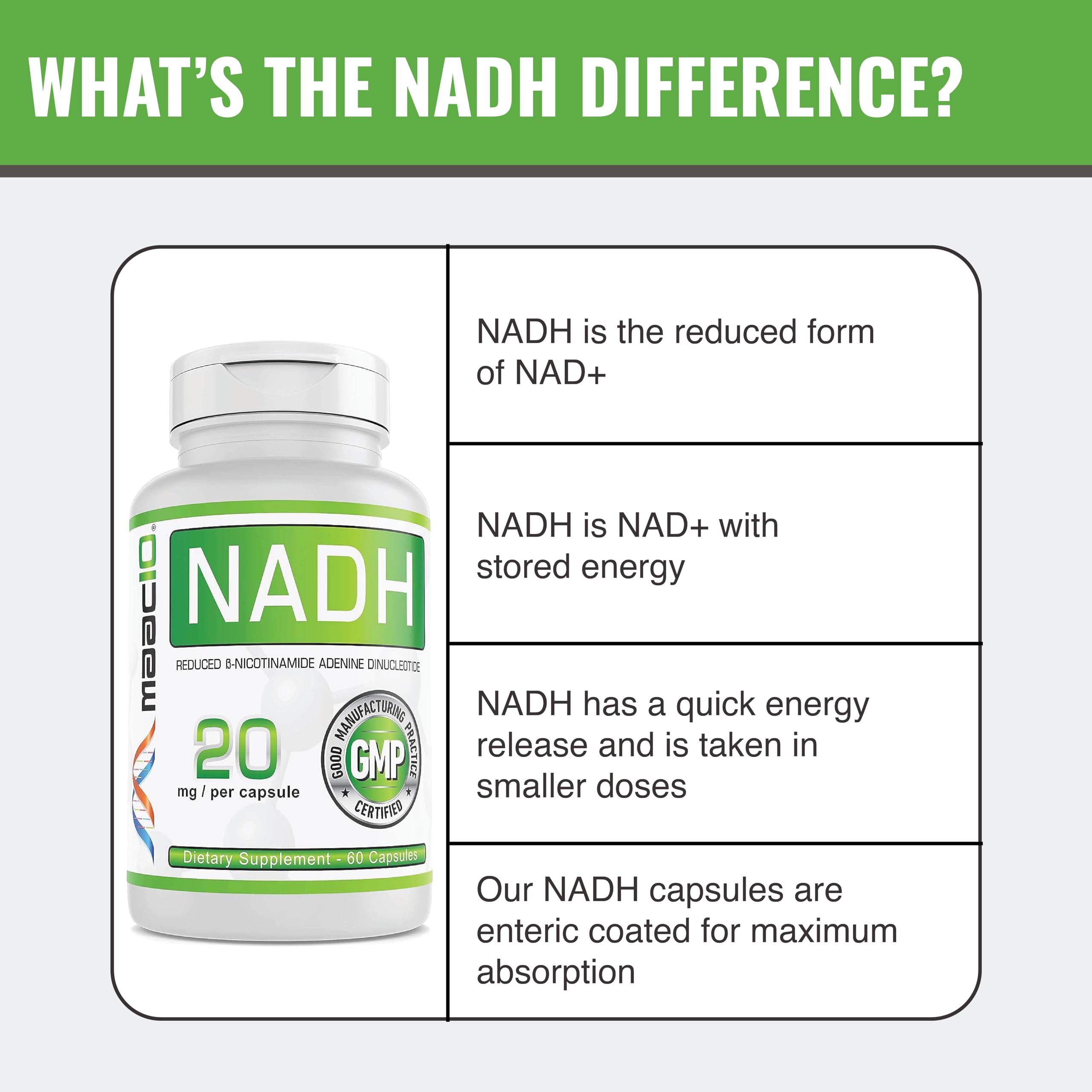 Foto 5 | Suplemento Maac10 Nadh 20 Mg 60 Cápsulas Para Energía Y Longevidad - Venta Internacional.