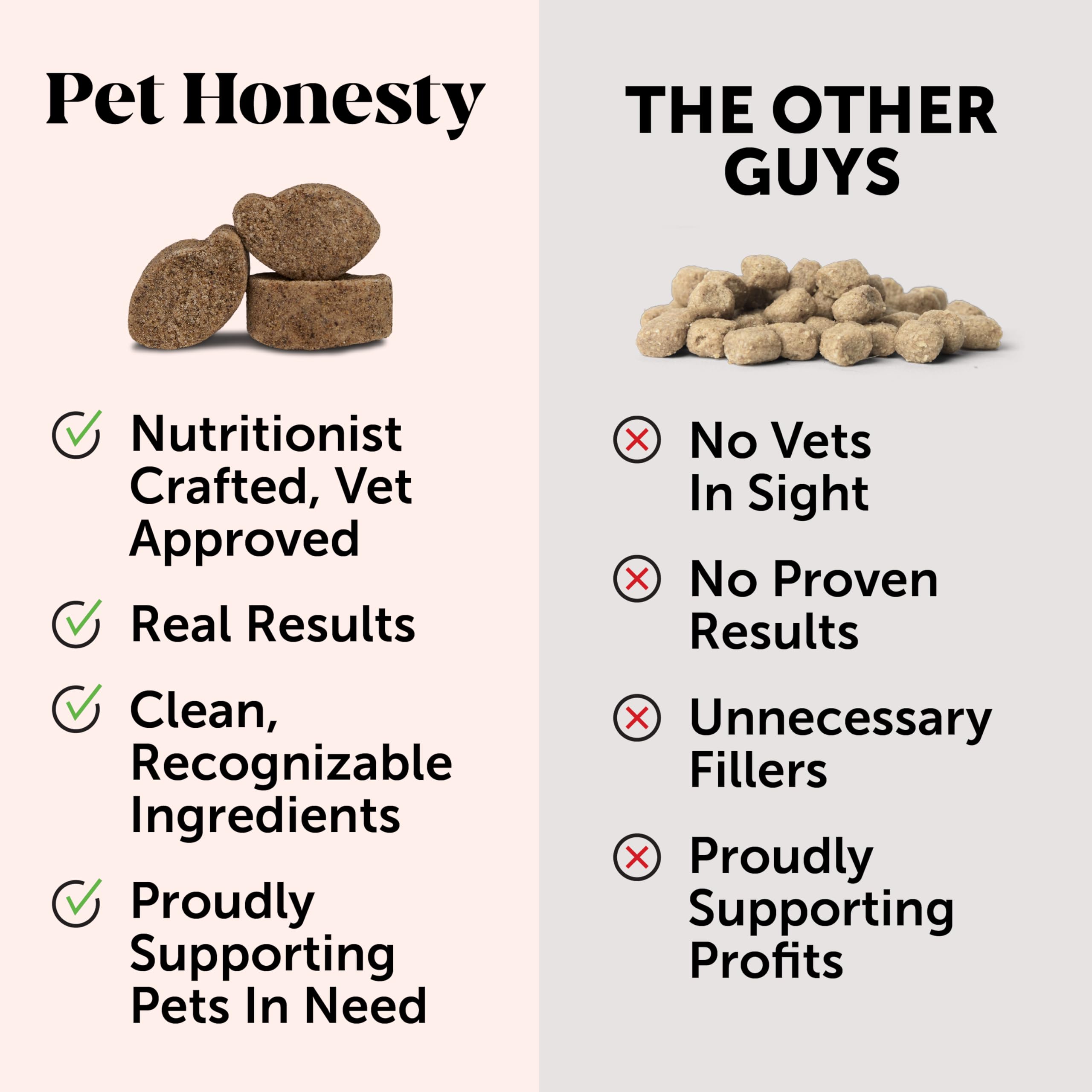 Foto 7 | Suplemento Pet Honesty Allergy Skin Health Para Perros, 90 Comprimidos Masticables - Venta Internacional.