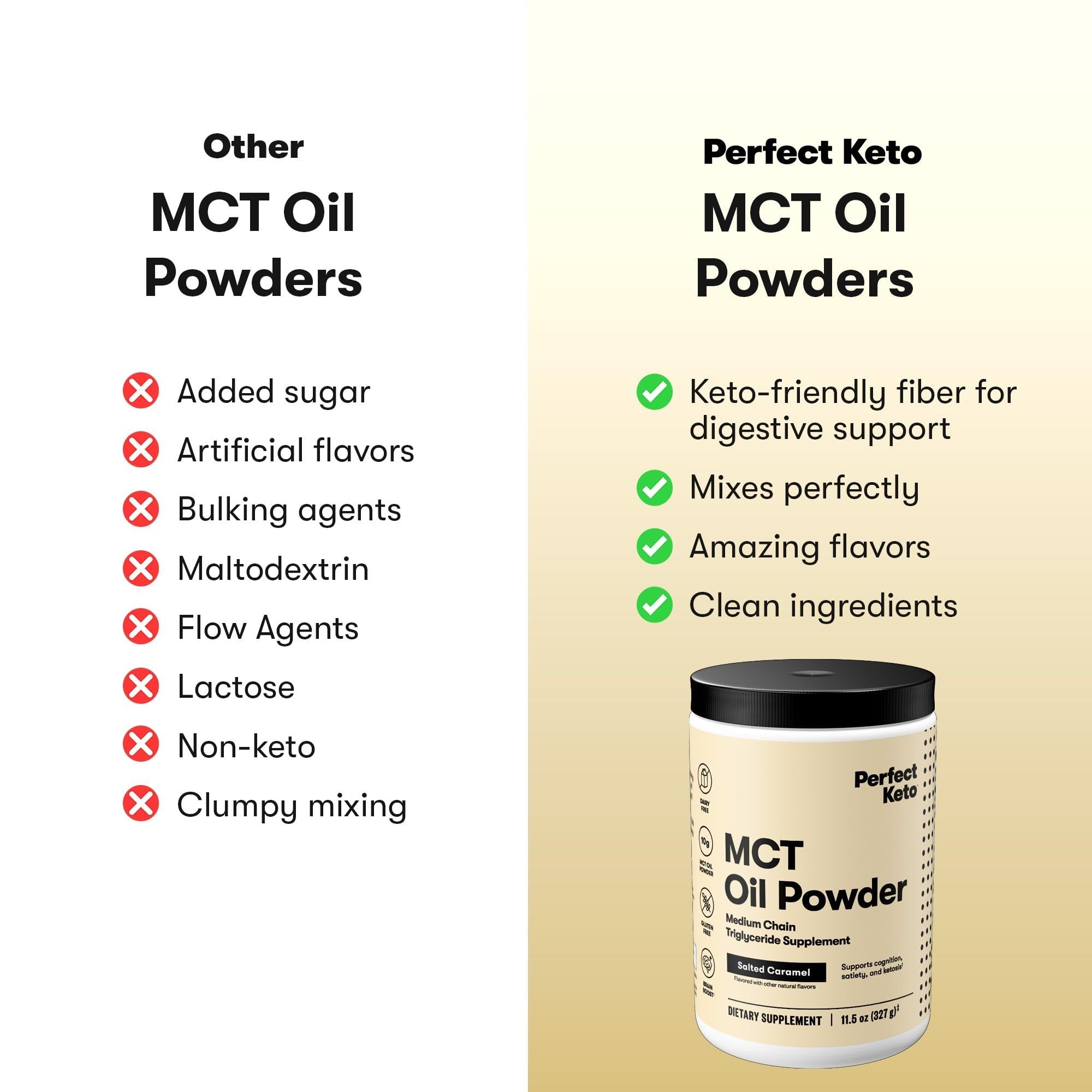 Foto 4 pulgar | Aceite Mct En Polvo Perfect Keto, 7 G, Triglicéridos De Cadena Media - Venta Internacional.