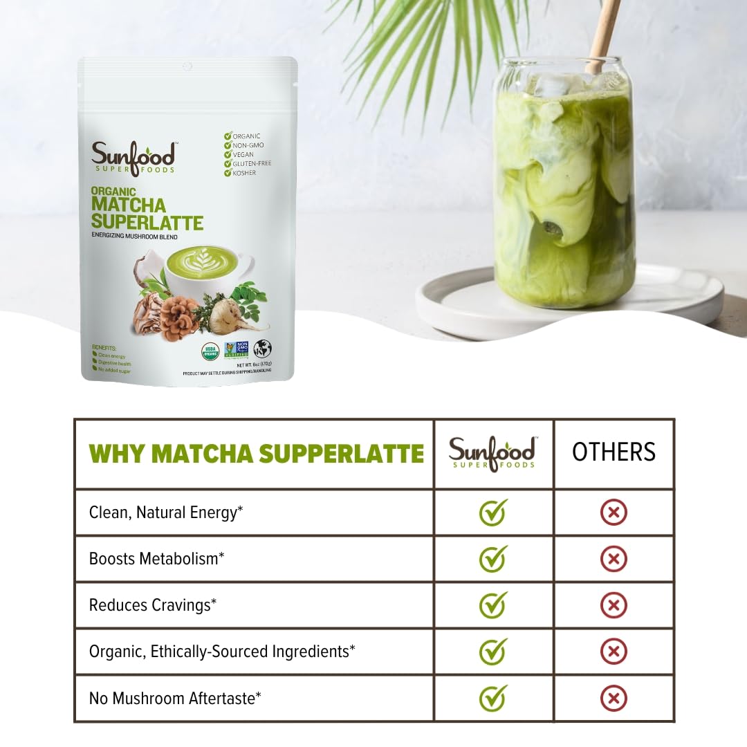 Foto 7 pulgar | Bolsa Matcha Superlatte Sunfood Superfoods De 180 Ml - Venta Internacional.