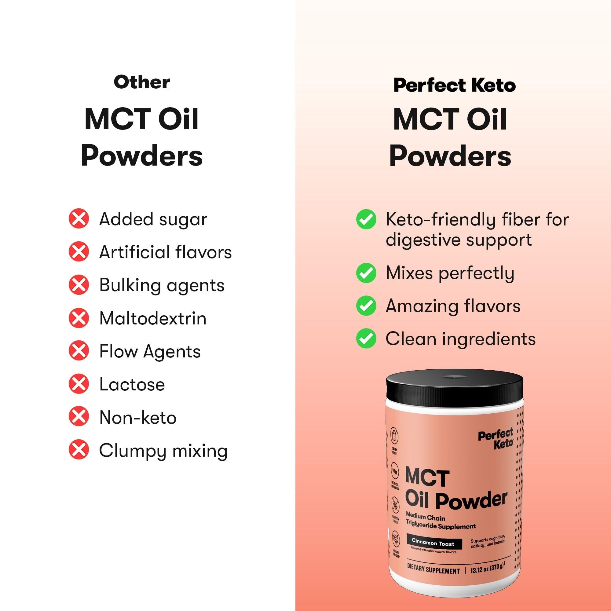 Foto 3 | Aceite Mct En Polvo Perfect Keto, 7 G, Triglicéridos De Cadena Media - Venta Internacional.
