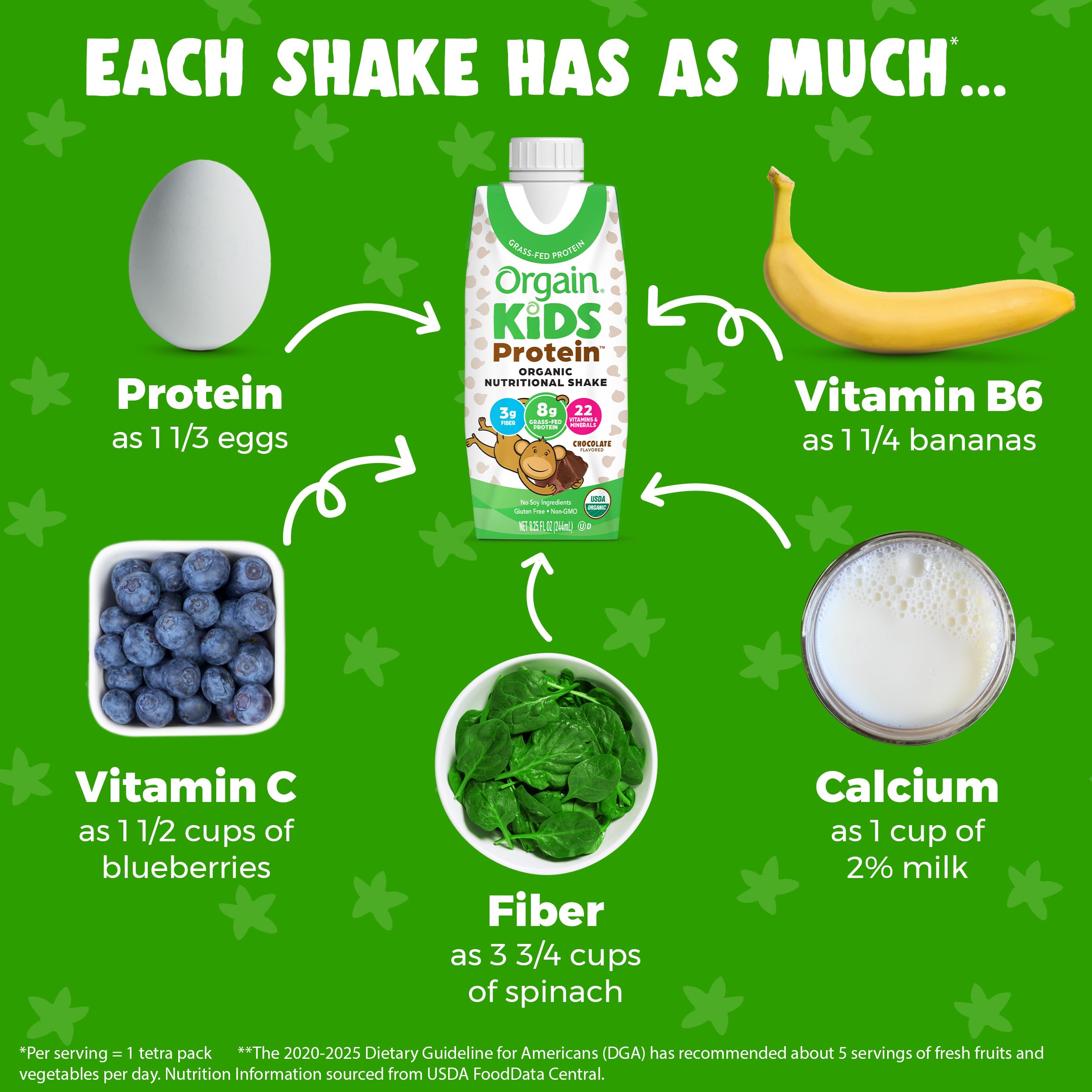 Foto 4 | Batido Nutricional De Proteínas Orgain Orgain Organic Kids Chocolate 244 Ml - Venta Internacional.