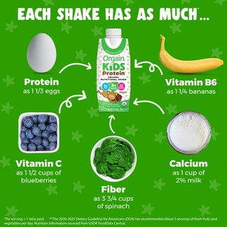 Foto 4 | Batido Nutricional De Proteínas Orgain Orgain Organic Kids Chocolate 244 Ml - Venta Internacional.