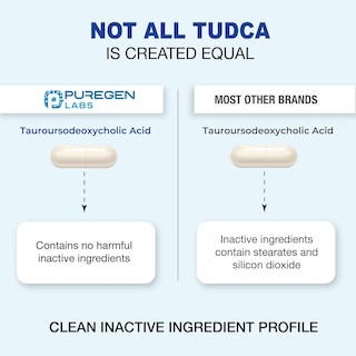 Foto 4 | Tudca P Puregen Labs 60 Cápsulas-Venta Internacional