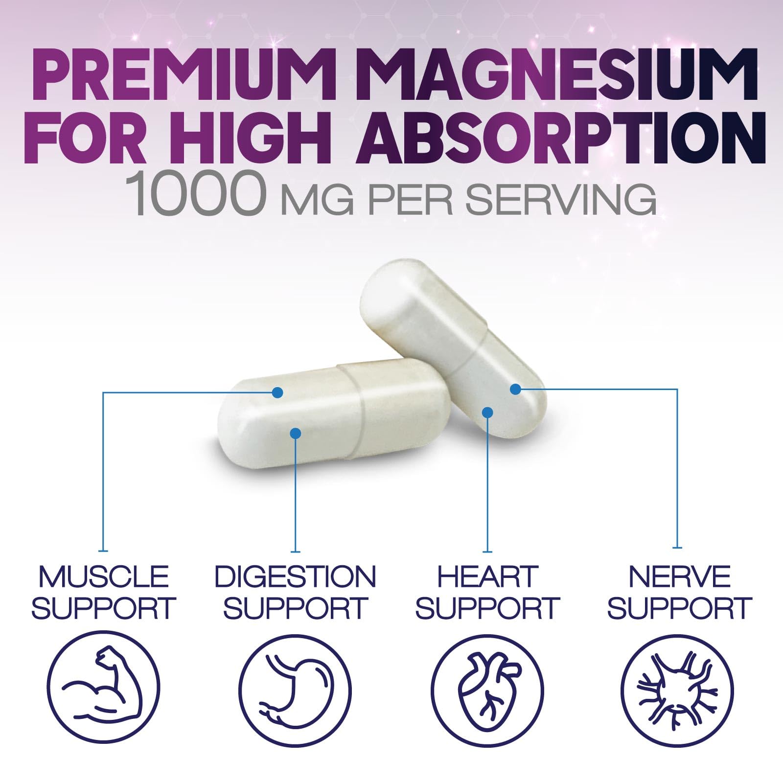 Foto 4 pulgar | Suplemento Health Nutrition Naturals Citrato De Magnesio 1000 Mg - Venta Internacional
