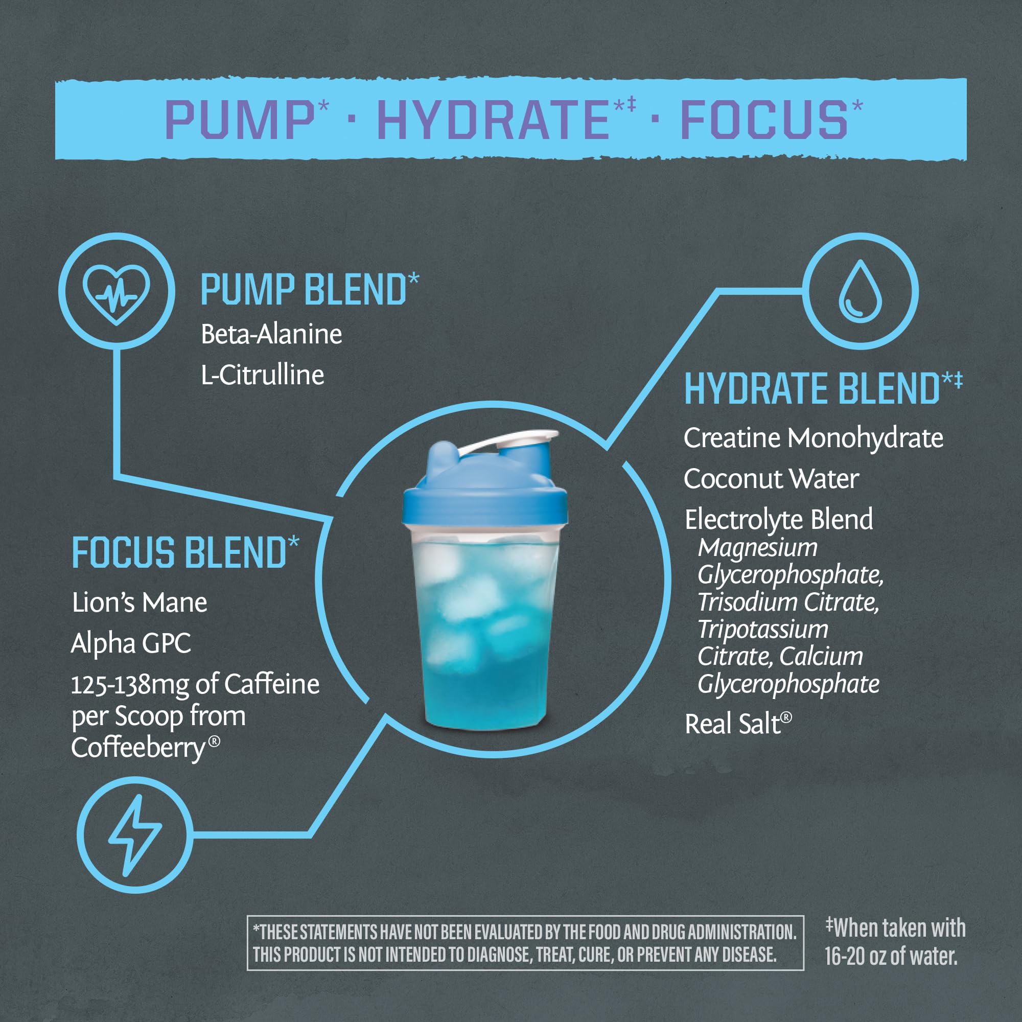 Foto 5 pulgar | Suplemento Preentrenamiento Sunwarrior Active Blue Raspberry 30s - Venta Internacional.