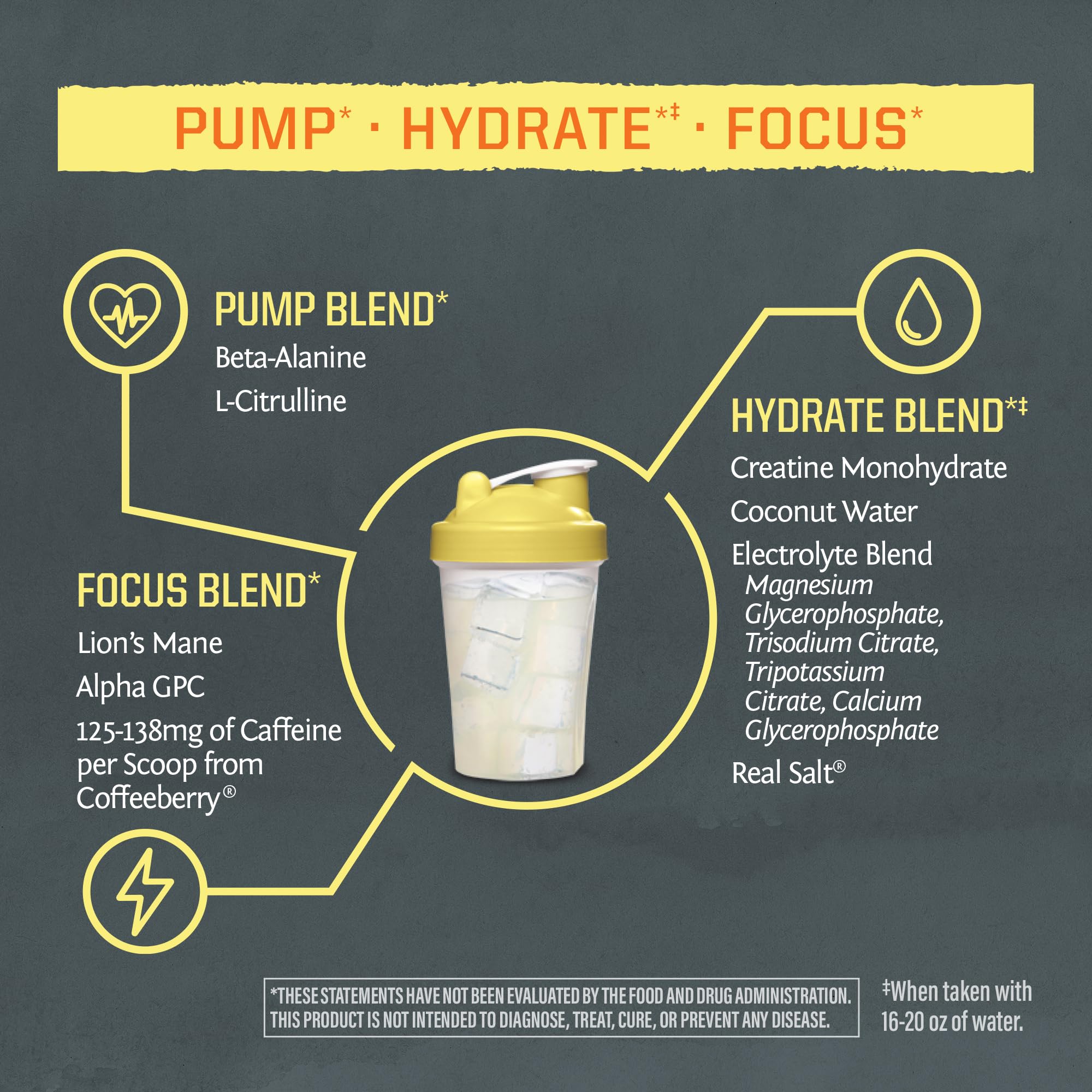 Foto 5 pulgar | Suplemento Para Antes Del Entrenamiento Sunwarrior Active Yuzu Mango 30 Dosis - Venta Internacional.