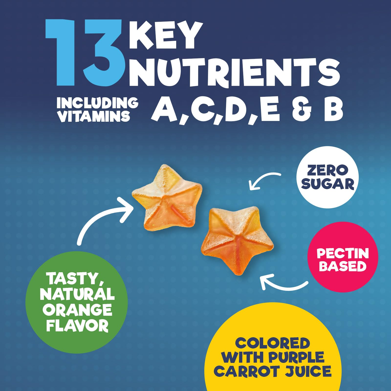 Foto 6 pulgar | Gominolas Multivitamínicas Nature's Nutrition Kids Sin Azúcar 60 - Venta Internacional.