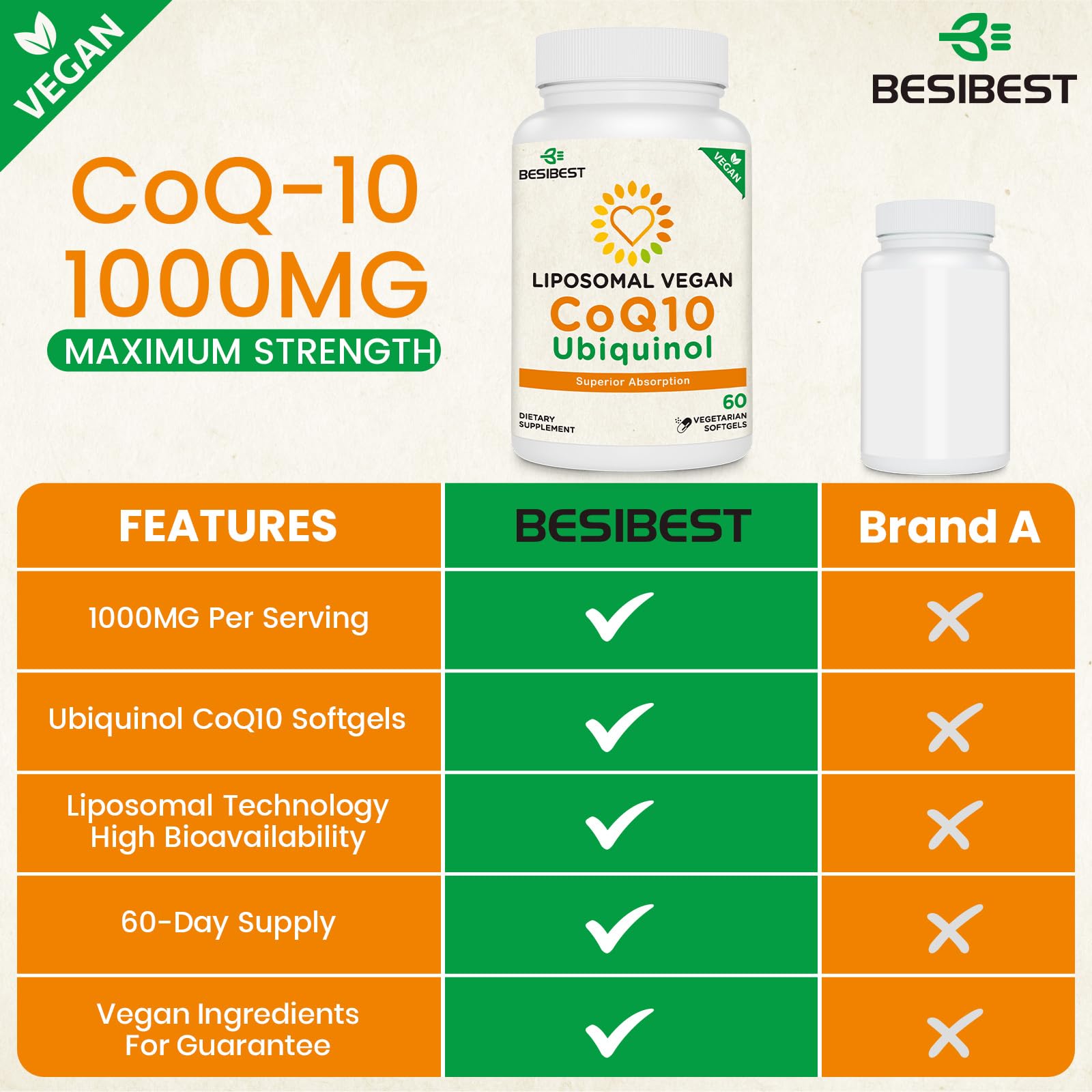 Foto 4 pulgar | Suplemento Besibest Liposomal Coq10- Venta Internacional
