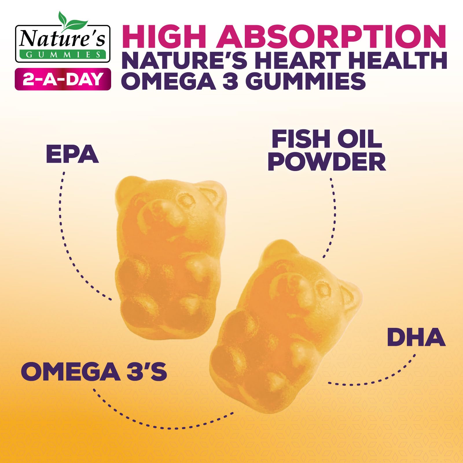 Foto 4 pulgar | Gomitas De Aceite De Pescado Omega De Supplements Nature's Nutrition 120 - Venta Internacional.