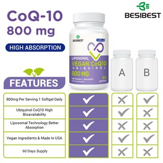Foto 3 | Suplemento de Ubiquinol Liposomal CoQ10 Besibest 60 Cápsulas - Venta Internacional
