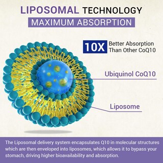 Foto 4 | Suplemento de Ubiquinol Liposomal CoQ10 Besibest 60 Cápsulas - Venta Internacional