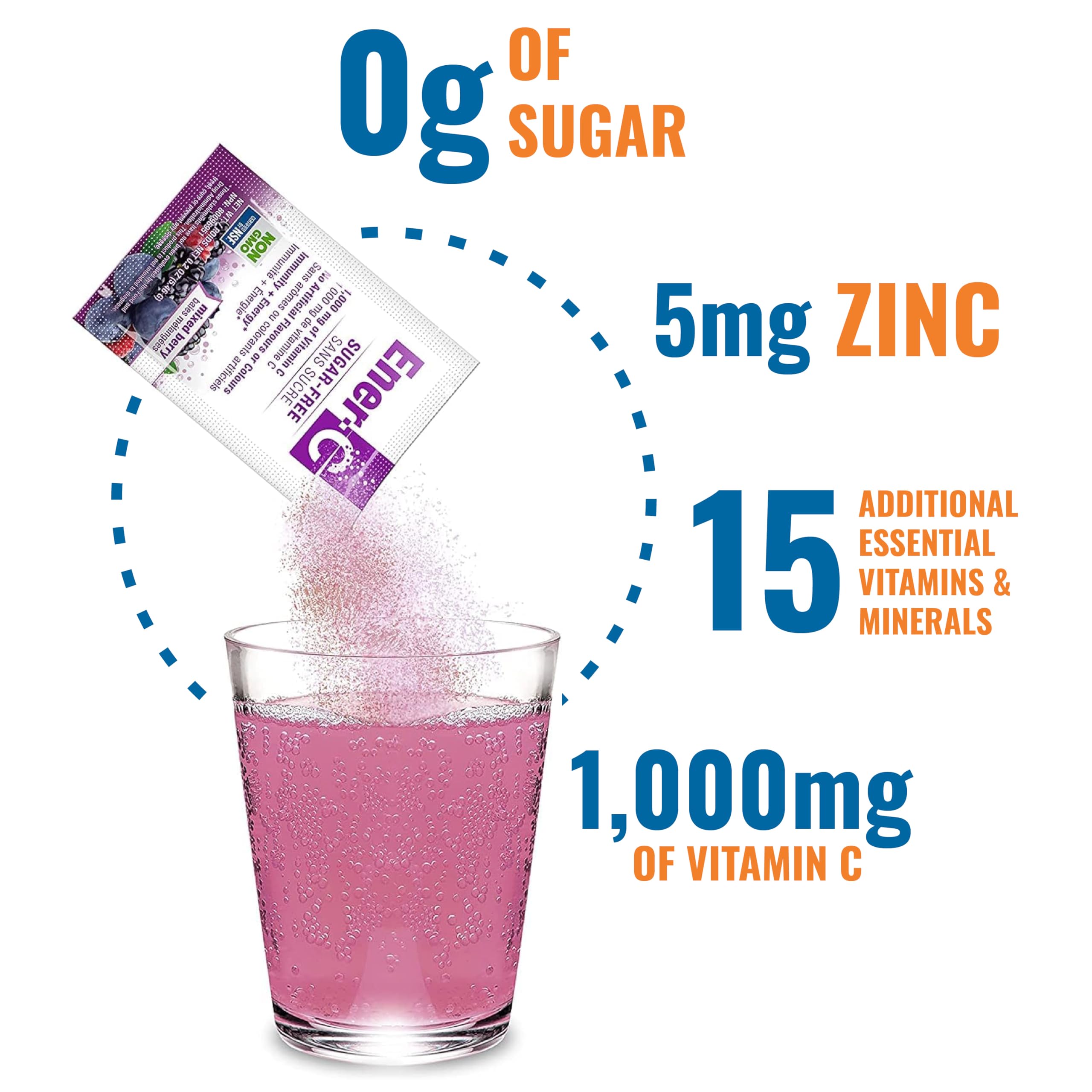 Foto 4 pulgar | Multivitamínico Vitamina C Ener-c 30 Sobres-Venta Internacional