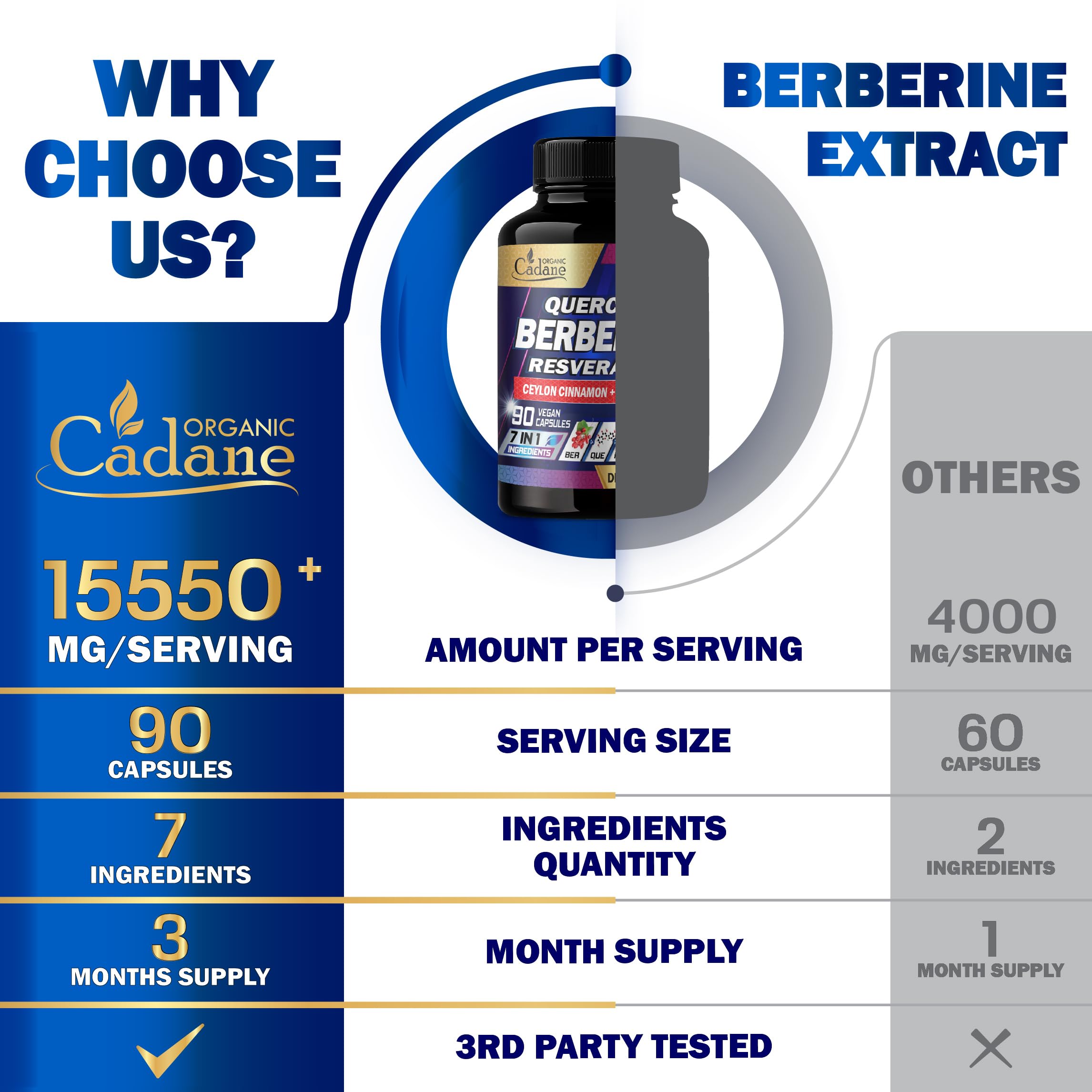 Foto 5 | Berberina Organic Cadane 90 Capsulas-Venta Internacional