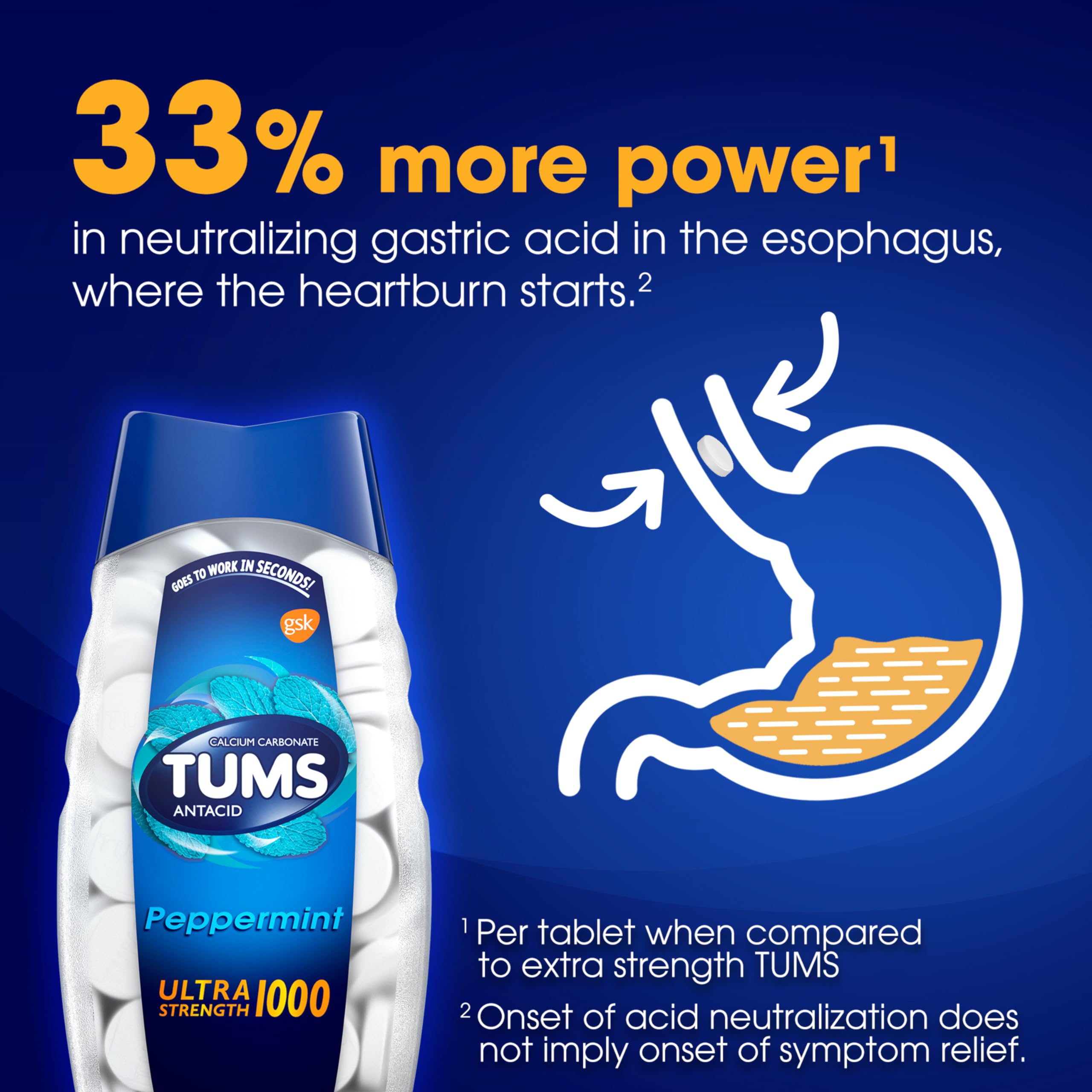 Foto 5 pulgar | Tabletas Antiácidas Masticables Tums Ultra Strength, 12 Rollos - Venta Internacional.