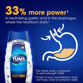 Foto 4 | Tabletas Antiácidas Masticables Tums Ultra Strength, 12 Rollos - Venta Internacional.
