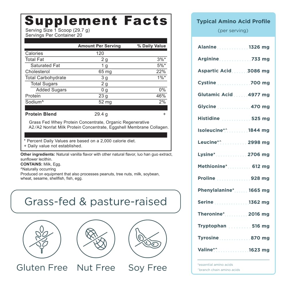 Foto 3 pulgar | Whey Protein Ancient Nutrition, Vainilla, 23 G De Proteína, 20 Porciones - Venta Internacional.