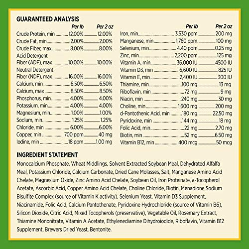 Foto 7 | Suplemento Farnam Mare Plus Para Gestación Y Lactancia, 3,4 Kg - Venta Internacional.